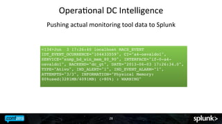 OperaJonal	
 DC	
 Intelligence	
 
Pushing	
 actual	
 monitoring	
 tool	
 data	
 to	
 Splunk	
 

<134>Jun 3 17:26:40 localhost MACS_EVENT
IDT_EVENT_OCURRENCE="104433559", CI="a4-osvaldo1",
SERVICE="snmp_bd_win_mem_80_90", INTERFACE="if-0-a4osvaldo1", BACKEND="dc_gt", DATE="2013-06-03 17:26:34.0",
TYPE="Ativo", IND_ALERT="1", IND_EVENT_ALARM="1",
ATTEMPTS="3/3", INFORMATION="Physical Memory:
80%used(3281MB/4091MB) (>80%) : WARNING"!

28	
 

 