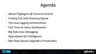 Agenda	
 
!
!
! 
!
! 
!
! 

About	
 PagSeguro	
 @	
 Universo	
 Online	
 
Finding	
 Out	
 and	
 Choosing	
 Splunk	
 
The	
 Java	
 Logging	
 Architechture	
 
Fast	
 Time	
 to	
 Value	
 Dashboards	
 
Big	
 Data	
 Java	
 Debugging	
 
OperaJonal	
 DC	
 Intelligence	
 
Non	
 Stop	
 Splunk	
 Upgrade	
 in	
 ProducJon	
 

4	
 

 