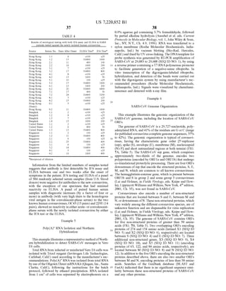 US 7,220,852 B1
37
TABLE 4
Results ofserological testing with both IFA assay and ELISA in SARS
patients tested against the newly isolated human coronavirus.
Source Serum No. Days After Onset ELISA Titer* IFA Titer*
Hong Kong 1. 4 &1OO &25
Hong Kong 1.2 3 26400 1600
Hong Kong 2. 1 400 100
Hong Kong 2.2 6 1600 200
Hong Kong 3. 7 &1OO &25
Hong Kong 3.2 7 26400 800
Hong Kong 4. 8 &1OO &25
Hong Kong 4.2 3 1600 50
Hong Kong 5. O 100 &25
Hong Kong 5.2 7 26400 1600
Hong Kong 6. 2 1600 200
Hong Kong 6.2 2O 26400 6400
Hong Kong 7. 7 400 50
Hong Kong 7.2 24 26400 3200
Hong Kong 8. 3 &1OO &25
Hong Kong 8.2 5 26400 200
Hong Kong 9. 5 &1OO &25
(Hanoi)
Hong Kong 9.2 1 26400 1600
Bangkok 1. 2 &1OO &25
Bangkok 1.2 4 &1OO &25
Bangkok 1.3 7 &1OO &25
Bangkok 1.4 5 1600 200
Onited States 1. 2 &1OO &25
Onited States 1.2 6 400 50
Onited States 1.3 3 26400 800
Singapore 1. 2 OO &25
Singapore 1.2 1 26400 800
Singapore 2. 6 OO &25
Singapore 2.2 25 26400 400
Singapore 3. 6 OO &25
Singapore 3.2 4 26400 400
Singapore 4. 5 OO &25
Singapore 4.2 6 1600 400
*Reciprocal of dilution
Information from the limited numbers of samples tested
Suggests that antibody is first detectable by IFA assay and
ELISA between one and two weeks after the onset of
symptoms in the patient. IFA testing and ELISA ofa panel
of 384 randomly selected serum samples (from U.S. blood
donors) were negative forantibodiestothe new coronavirus,
with the exception of one specimen that had minimal
reactivity on ELISA. A panel of paired human serum
samples with diagnostic increases (by a factor of four or
more) in antibody (with very high titers to the homologous
viral antigen in the convalescent-phase serum) to the two
known human coronaviruses, OC43 (13 pairs)and 229E (14
pairs), showed no reactivity in eitheracute- or convalescent
phase serum with the newly isolated coronavirus by either
the IFA test or the ELISA.
Example 5
Poly(A)" RNA. Isolation and Northern
Hybridization
This exampleillustrates a representative methodofNorth
ern hybrididization to detect SARS-CoV messages in Vero
E6 cells.
Total RNA from infected or uninfected Vero E6 cells was
isolated with Trizol reagent (Invitrogen Life Technologies,
Carlsbad, Calif.) used according to the manufacturers rec
ommendations. Poly(A) RNAwas isolated from total RNA
by useoftheOligotex Direct mRNAKit (Qiagen, Inc., Santa
Clarita, Calif.), following the instructions for the batch
protocol, followed by ethanol precipitation. RNA isolated
from 1 cm ofcells was separated by electrophoresis on a
5
10
15
25
30
35
40
45
50
55
60
65
38
0.9% agarose gel containing 3.7% formaldehyde, followed
by partial alkaline hydrolysis (Ausubel et al. eds. Current
Protocols in Molecular Biology, vol. 1, John Wiley & Sons,
Inc., NY, N.Y., Ch. 4.9, 1996). RNA was transferred to a
nylon membrane (Roche Molecular Biochemicals, India
napolis, Ind.) by vacuum blotting (Bio-Rad, Hercules,
Calif.)and fixed by UV cross-linking. The DNAtemplatefor
probe synthesis was generated by RT-PCR amplification of
SARS-CoV nt 29,083 to 29,608 (SEQ ID NO: 1), by using
a reverse primercontaining a T7 RNApolymerase promoter
to facilitate generation of a negative-sense riboprobe. In
vitro transcription of the digoxigenin-labeled riboprobe,
hybridization, and detection of the bands were carried out
with the digoxigenin system by using manufacturer's rec
ommended procedures (Roche Molecular Biochemicals,
Indianapolis, Ind.). Signals were visualized by chemilumi
nescence and detected with X-ray film.
Example 6
SARS-CoV Genome Organization
This example illustrates the genomic organization ofthe
SARS-CoV genome, including the location of SARS-CoV
ORFS
The genome ofSARS-CoV is a 29,727-nucleotide, poly
adenylated RNA, and 41% ofthe residues are G orC (range
forpublished coronavirus completegenome sequences, 37%
to 42%). The genomic organization is typical of coronavi
ruses, having the characteristic gene order 5'-replicase
(rep), spike (S), envelope (E), membrane (M), nucleocapsid
(N)-3" and short untranslated regions at both termini (FIG.
7A, Table 5). The SARS-CoV rep gene, which comprises
approximately two-thirds of the genome, encodes two
polyproteins (encoded by ORF1a and ORF1b) that undergo
co-translational proteolytic processing. There are fourORFs
downstream ofrep that encode the structural proteins, S, E,
M, and N, which are common to all known coronaviruses.
The hemagglutinin-esterase gene, which is present between
ORF1b and S in group 2 and some group 3 coronaviruses
(Lai and Holmes, in Fields Virology, eds. Knipe and How
ley, LippincottWilliamsandWilkins, NewYork, 4" edition,
2001, Ch. 35), was not found in SARS-CoV.
Coronaviruses also encode a number of non-structural
proteins that are located between S and E, between M and
N, or downstream ofN.These non-structural proteins, which
vary widely among the different coronavirus species, are of
unknown function and are dispensable for virus replication
(Lai and Holmes, in Fields Virology, eds. Knipe and How
ley, LippincottWilliamsandWilkins, NewYork, 4" edition,
2001, Ch. 35). The genome of SARS-CoV contains ORFs
for five non-structural proteins of greater than 50 amino
acids (FIG. 7B, Table 5). Two overlapping ORFs encoding
proteins of274 and 154 amino acids (termed X1 (SEQ ID
NO: 5) and X2 (SEQ ID NO: 6), respectively) are located
between S (SEQ ID NO: 4) and E (SEQ ID NO: 7). Three
additional non-structural genes, X3 (SEQ ID NO: 9), X4
(SEQ ID NO: 10), and X5 (SEQ ID NO: 11) (encoding
proteins of 63, 122, and 84 amino acids, respectively), are
located between M (SEQ ID NO: 8) and N (SEQ ID NO:
12). In addition to the fiveORFs encodingthe non-structural
proteins described above, there are also two smaller ORFs
between M and N, encoding proteins ofless than 50 amino
acids. Searches of the GenBank database (BLAST and
FastA) indicated that there is no significant sequence simi
larity between these non-structural proteins of SARS-CoV
and any other proteins.
 