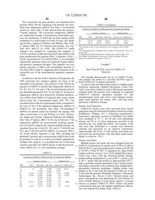 US 7,220,852 B1
39
The coronavirus rep gene products are translated from
genomic RNA, but the remaining viral proteins are trans
lated from subgenomic mRNAs that form a 3'-coterminal
nested set, each with a 5'-end derived from the genomic
5'-leader sequence. The coronavirus subgenomic mRNAs
are synthesized through a discontinuous transcription pro
cess, the mechanism of which has not been unequivocally
established (Lai and Holmes, in Fields Virology, eds. Knipe
and Howley, Lippincott Williams and Wilkins, New York,
4 edition, 2001, Ch. 35; Sawicki and Sawicki, Adv. Exp.
Med. Biol. 440:215–19, 1998). The SARS-CoV leader
sequence was mapped by comparing the sequence of
5'-RACEproducts synthesized from the N gene mRNA with
those synthesized from genomic RNA. A sequence, AAAC
GAAC (nucleotides 65–72 ofSEQID NO: 1), was identified
immediately upstream ofthe site where the N gene mRNA
and genomic sequences diverged. This sequence was also
present upstream of ORF1a and immediately upstream of
fiveotherORFs (Table 5), suggesting that it functions as the
conserved core of the transcriptional regulatory sequence
(TRS).
In addition to thesiteatthe 5'-terminus ofthe genome, the
TRS conserved core sequence appears six times in the
remainder of the genome. The positions ofthe TRS in the
genome ofSARS-CoV predict that subgenomic mRNAs of
8.3, 4.5, 3.4, 2.5, 2.0, and 1.7 kb, not including the poly(A)
tail, should be produced (FIGS. 7A-B,Table 5). Atleastfive
subgenomic mRNAs were detected by Northern hybridiza
tion of RNA from SARS-CoV-infected cells, using a probe
derived from the 3'-untranslated region (FIG. 7C). The
calculated sizes ofthe five predominant bands correspond to
the sizes of five of the predicted subgenomic mRNAs of
SARS-CoV; the possibility that other, low-abundance
mRNAs are present cannot be excluded. By analogy with
other coronaviruses (Lai and Holmes, in Fields Virology,
eds. Knipe and Howley, Lippincott Williams and Wilkins,
New York,4" edition, 2001, Ch. 35), the8.3-kb and 1.7-kb
Subgenomic mRNAS are monocistronic, directing transla
tion ofS and N, respectively, whereas multiple proteins are
translated from the 4.5-kb (X1, X2, and E), 3.4-kb (M and
X3), and 2.5-kb (X4 and X5) mRNAs. A consensus TRS is
not found directly upstream of the ORF encoding the
predicted E protein, and a monocistronic mRNA that would
bepredicted to code for E could not be clearly identified by
Northern blot analysis. It is possible that the 3.6-kb band
contains more than one mRNA species or that the monocis
tronic mRNA for E is a low-abundance message.
TABLE 5
Locations of SARS-CoV ORFs and sizes of proteins and mRNAs
Genome Location Predicted Size
ORF TRSa ORF Start ORF End Protein (aa) mRNA (nt)
1a. 72 26S 13,398 4,378 29,727
1b 13,398 21,482 2,695
S 21,491 21492 25,256 1,255 8,308°
X1 25,265 25,268 26,089 274 4,534
X2 25,689 26,150 154
E 26,117 26,344 76
M 26,353 26,398 27,060 221 3,446
X3 27,074 27,262 63
X4 27,272 27,273 27,638 122 2,527e
10
15
25
30
35
40
45
50
55
60
65
40
TABLE 5-continued
Locations of SARS-CoV ORFs and sizes of proteins and mRNAs
Genome Location Predicted Size
ORF TRSa ORF Start ORF End Protein (aa) mRNA (nt)
X5 27,778 27,864 28,115 84 2,021d
N 28,111 28,120 29,385 422 1,688
The location is the 3'-most nucleotide in the consensus TRS, AAAC
GAAC.
Not includingpoly(A). Predicted size is based on the position ofthe con
Served TRS.
Corresponding mRNA detected by Northern blot analysis (FIG. 7C)
No mRNA corresponding to utilization ofthis consensus TRS was
detected by Northern blot analysis (FIG. 7C)
Example 7
Real-Time RT-PCR Assay for SARS-CoV
Detection
This example demonstrates the use of SARS-CoV-spe
cific primers and probes in a real-time RT-PCR assay to
detect SARS-CoV in patient specimens.
A variant ofthe real-time format, based on TaqMan probe
hydrolysis technology (Applied Biosystems, Foster City,
Calif.), was used to analyze a total of340 clinical specimens
collected from 246 persons with confirmed or suspected
SARS-CoV infection. Specimens included oro- and
nasopharyngeal Swabs (dry and in viral transport media),
Sputa, nasal aspirates and washes, BAL, and lung tissue
specimens collected at autopsy.
Nucleic Acid Extraction
SARS-CoV nucleic acids were recovered from clinical
specimens usingthe automated NucliSens extraction system
(bioMérieux, Durham, N.C.). Following manufacturers
instructions, specimens received in NucliSens lysis buffer
were incubated at 37° C. for 30 min with intermittent
mixing, and 50 uL of silica Suspension, provided in the
extraction kit, was added and mixed. The contents of the
tube were then transferred to a nucleic acid extraction
cartridge and processed on an extractor workstation.
Approximately 40–50 uL of total nucleic acid eluate was
recovered into nuclease-free vials and either tested imme
diately or stored at -70° C.
Primers and Probes
Multiple primer and probe sets were designed from the
SARS-CoVpolymerase 1b (nucleic acid 13,398 to 21,482 of
SEQID NO: 1) and nucleocapsid gene (nucleic acid 28,120
to 29,385 of SEQ ID NO: 1) sequences by using Primer
Express software version 1.5 or 2.0.0 (Applied Biosystems,
Foster City, Calif.) with the following default settings:
primer melting temperature (T) set at 60° C.; probe T. Set
at 10° C. greater than the primers at approximately 70° C.;
and no guanidine residues permitted at the 5' probe termini.
All primers and probes were synthesized by standard phos
phoramidite chemistry techniques. TaqMan probes were
labeled at the 5'-end with the reporter 6-FAM and at the
3'-end with the quencher Blackhole Quencher 1 (Biosearch
Technologies, Inc., Novato, Calif.). Optimal primer and
probe concentrations were determined by cross-titration of
serial twofold dilutions of each primer against a constant
amount of purified SARS-CoV RNA. Primer and probe
concentrations that gave the highest amplification efficien
cies were selected for further study (Table 6).
 