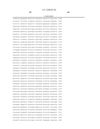 totatgcatg
acticaa.catt
tittgcttcto
tagcgcCagg
tgggttgttgt
attataaata
atgttgcctitt
cattaaatga
tagtacttitc
citgaccittat
tgttaacticc
atttcactga
cittittggggg
tatatoaaga
cagottgg.cg
taggagctga
gtgctagtta
atactatgtc
citactalactit
cc.gtagattg
aatatggtag
atc.gcaa.cac
aatattittgg
ggtotttitat
agcaatatgg
totaatggact
citgctotagt
aaatacctitt
ttctotatga
aagaatcact
atgctoaa.gc
gtgtgctaaa
ggittaattac
citgctgaaat
gacaatcaaa
cagoccc.gca
to accacago
ttgttgtttaa
ttactacaga
acacagttta
ggagagaaaa
tittittcaacc
caatgtctat
acaaactggit
ccittgcttgg
taggitatctt
citcccctgat
titatggittitt
ttittgaactt
taagaaccag
ttcttcaaag
titcc.gttctga
tgtaagtgta
tgttaactg.c
catatattoct
gcatgtcgac
ccatacagtt
tittaggtgct
ttcaattago
taatatgtac
cittittgcaca
acgtgaagtg
tggittittaat
tgaggacittg
cgaatgccita
tacagtgttg
tagtggtact
tgctatocaa
galaccaaaaa
tacaacaa.ca
attaalacaca
tgatatoctit
aggcagacitt
cagggcttct
aagagttgac
tggtgttgtc
gccagcaatt
tggcacttct
caatacattt
tgatccitctg
63
aaaattitcta
tittaagtgct
gcagattott
gttattgctg
aatactagga
agacatggca
ggcaaaccitt
tacaccacta
ttaaatgcac
tgttgttcaatt
agatttcaac
gatcctaaaa
attacaccitg
actgatgttt
actggaaa.ca
acttctitatg
totttattac
gatagttcaa
attactacag
atctg.cggag
calactaaatc.
titcgctdaag
tittitcacaaa.
citctittaata
ggtgatatta
ccaccitctg.c
gccactogctg
atggcatata
caaatc.gc.ca
tdaactgcat
cittgttaaac
togcgacttg
caaag.cctitc
gctaatcttg
ttttgttggaa
titcctacatg
tgtcatgaag
tggitttatta
gtotcaggaa
caacctgagc
attgttgttgc
atggcgtttc
ttgtagtcaa
attataatta
acattgatgc
agcttaggcc
gcaccccacc
citggcattgg
Cggccacggit
ttaattittaa.
catttcaa.ca
catctgaaat
gaacaaatgc
citacagdaat
atgitattoca
agtgcgacat
gtagtactag
ttgcttactic
aagtaatgcc
attctactga
gtgcacticto
toaaacaaat
tattacctga
aggtgacact
atgctagaga
to actgatga
gatggacatt
ggttcaatgg
accalatttala
tgggcaa.gct
aacttagcto
ataaagttcga
aaacctatot
citgctactaa
agggctacca
toacgtatgt
gcaaagcata
Cacagaggaa
attgttgatgt
togacticatt
US 7,220,852 B1
-continued
tgattacitct
tgccactaag
gggagatgat
taaattgc.ca
tactitcaact
citttgagaga
tgctcittaat
citaccalacct
ttgttggacca
tggacto act
atttggcc.gt
attagacatt
ttcatctgaa
to atgcagat
gacitcaa.gca
toctattgga
ccaaaaatct
taataa.cacc
tgtttctato
atgtgctaat
aggtattgct
gtacaaaacc
cccitctaaag
cgctgatgct
totcatttgt
tatgattgct
tggtgctggC
cattggagtt
caaggcgatt
gcaagacgtt
taattittggit
ggcggaggta
a CaCaaaa.
aatgtctgag
ccittatgtcc
gccatcccag
cittcccitcgt
cittctittitct
cgittattggc
Caaagaagag
gtgctictaca
ttgaatgatc
gtaagacaaa
gatgattitca
ggtaattata
gacatatcita
tgttattggc
tacagagttg
aaattatcca
ggtactggtg
gatgtttctg
tdaccittgct
gttgctgttc
caacticacac
ggctgtc.tta
gctggcattt
attgttggctt
attgctatac
gctaaaacct
ttgcttctoc
gctgaacagg
ccaactittga
ccaactalaga
ggcttcatga
gCgCagaagt
gcctacactg
gctgctottc
accoaaaatg
agtcaaattic
gttalaccaga
gcaatttcaa
caaattgaca
citaatcaggg
tgttgttcttg
titcccacaag
gagaggaact
galaggtgttt
coacaaataa.
atcattaa.ca
citggacaagt
22560
22 620
2268O
2240
22800
22.860
22920
22.980
23040
23100
2316 O
23220
2328O
2334 O
234 OO
23460
23520
2358O
2364 O
237 OO
23760
23820
2388O
2394 O
24 OOO
24O60
24 120
24, 18O
2424 O
24.300
24360
24 420
24 480
24.54. O
24 600
24 660
24.720
24780
24840
249 OO
64
 