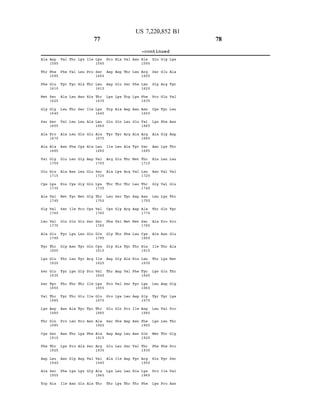 Ala
Thr
Phe
Met
Gly
Ser
Ala
Ala
Wall
Glin
Ala
Gly
Teu
Ala
Ser
Ser
Wall
Phe
Asp
Ala
Trp
Asp
58O
Telu
940
Ser
955
His
Wall
Phe
Ala
Teu
Wall
Ala
Asn
Glu
Ala
His
Met
Ser
Glin
Gly
Thr
Asn
Pro
Asn
Asn
Phe
Ile
Thr
Wall
Teu
Thr
Teu
Teu
Phe
Teu
Asn
Ile
Glin
Asn
Teu
Thr
Thr
Ala
Teu
Thr
Pro
Gly
Asn
Telu
His
Asn
Ser
Telu
Glin
Gly
Telu
Gly
Met
Pro
Glu
Telu
Gly
Thr
Glu
Pro
Ala
Asp
Glin
Ile
Pro
Thr
His
Ile
Ala
Glu
Ala
Asp
Glu
Glin
Gly
Ser
Glin
Glin
Arg
Pro
Ile
Ile
Asn
Phe
Ser
Wall
Gly
Ala
77
Lys
585
Pro
Asp
Asp
Trp
Glin
Ile
Arg
Ala
Thr
Telu
Phe
Gly
Gly
Asp
Thr
Pro
Pro
Glu
Ser
Asp
Glu
Ala
Thr
His
Asp
Glu
Ala
Glin
Telu
Glu
Thr
Ser
Gly
Wall
Thr
His
Gly
Asp
Wall
Glin
Phe
Asp
Telu
Ile
Telu
Wall
Thr
Ser
Trp
Asp
Teu
Arg
Ala
Thr
Arg
Thr
Arg
Met
Phe
Ala
Wall
Ser
Teu
Pro
Asp
Teu
Ser
Asp
Teu
Thr
US 7,220,852 B1
Asn
Teu
Phe
Asn
Glu
Ala
Met
Wall
Teu
Asp
Asp
Met
Teu
Thr
His
Phe
Asp
Ile
Asn
Asn
Wall
His
Thr
-continued
His
590
Arg
605
Teu
62O
Phe
635
Asn
650
Thr
740
Asn
755
Glu
Ser
Gly
Pro
Ala
Asn
His
Asn
Gly
Teu
Thr
Ala
Ala
Ile
Thr
Teu
Teu
Met
Phe
His
Pro
Gly
Glu
Arg
Glin
Phe
Gly
Teu
Wall
Wall
Glin
Pro
Asn
Thr
Glu
Asp
Wall
Teu
Thr
Phe
Ile
Pro
Lys
Wall
Teu
Asn
Asp
Thr
Teu
Wall
Glu
Thr
Pro
Glu
Ala
Met
Thr
Gly
Pro
Thr
Gly
Pro
Ser
Wall
Asn
78
 