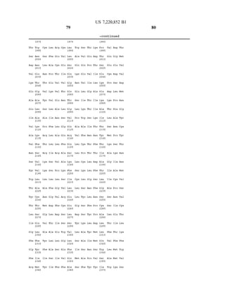 Thr
Ser
Asp
Wall
Glu
Ala
Glu
Ile
Wall
Ala
Wall
Asn
Ser
Trp
Thr
Thr
Teu
Ile
Gly
Phe
Gly
Phe
Arg
1970
Trp
1985
Asn
2OOO
Asn
2015
Glu
2030
Thr
2O45
Gly
2060
Ala
2O75
Telu
2O90
a.
Telu
2210
Ala
2225
Cys
2240
Thr
2255
Ser
2270
Glin
2285
Telu
2300
Phe
2315
Tyr
2330
Ile
2345
Met
2360
Ser
Teu
Asn
Thr
Wall
Ser
Ala
Pro
Arg
Thr
Arg
Teu
Ala
Asn
Met
Gly
Wall
Ala
Phe
Ile
Teu
Phe
Ala
Pro
Glu
Wall
Teu
Ile
Phe
Teu
Teu
Ile
Ser
Ser
Teu
Phe
Gly
Asp
Teu
Thr
Ala
Teu
Ala
Ser
Ile
Arg
Glu
Thr
Wall
Wall
Glu
Ala
Asn
Telu
Ala
Telu
Arg
Wall
Pro
Telu
Gly
Wall
Phe
Asp
Ile
Glu
Telu
Ser
Ile
Phe
Wall
Glu
Ile
Wall
Thr
Asn
Telu
Ser
Gly
Glin
Phe
Ala
Ala
Ser
Wall
Arg
Ser
Ser
Trp
Gly
His
Wall
Phe
79
1975
Telu
1990
Telu
2005
Ser
2020
Glin
2O35
Gly
2O5 O
Glin
2O65
Thr
2080
Phe
2200
Ile
2215
Telu
22.30
Glu
2245
Glu
2260
Telu
2275
Ser
229 O
Wall
2305
Telu
2320
Phe
2335
Glin
235 O
Ala
2365
Trp
Ala
Glin
Asn
Glu
Ser
Telu
Pro
Ala
Wall
Telu
Telu
Telu
Ser
Telu
Telu
Gly
Asp
Telu
Ser
Ile
Met
Ser
Ser
Wall
Glin
Glu
Wall
Telu
Ile
Trp
Ala
Phe
Pro
Telu
Ser
Ser
Ser
Ala
Ala
Ser
Ala
Phe
Thr
Glu
Pro
Wall
Ile
Gly
Thr
Thr
Ser
Ile
Asn
Thr
Thr
Teu
Teu
Gly
Asn
Teu
Phe
Teu
Ile
Asn
Pro
US 7,220,852 B1
Asp
Thr
Ile
Teu
His
Ile
Ile
Thr
Asn
Phe
Thr
Asp
Phe
Ser
Phe
Asn
Pro
Pro
Asp
Met
Met
Ser
Wall
-continued
1980
Pro
1995
Thr
2010
Ser
2025
Glu
20 40
Lys
2O55
Glu
2070
a.
I e
a.
Thr
2205
Teu
2220
Gly
2235
Ser
225 O
Cys
2265
Ala
228O
Teu
2295
Teu
2310
Glin
2325
Trp
234. O
Ser
2355
Ile
2370
Wall
Glin
Glu
Pro
Asp
Thr
Teu
Ser
Met
Ala
Gly
Ile
Ile
Ala
Ser
Ser
Teu
Thr
Phe
Wall
Teu
Ala
Trp
Asp
Gly
Glu
Asp
Ser
Teu
Pro
His
Ala
Asn
Pro
Ser
Ile
Ala
Pro
Asn
Ile
Glu
Ile
Thr
Phe
Met
Met
Thr
Met
Wall
Wall
Asp
Met
Asn
Gly
Thr
Asn
Asn
Met
Wall
Ser
Wall
Thr
Teu
Phe
Trp
Wall
Ser
80
 