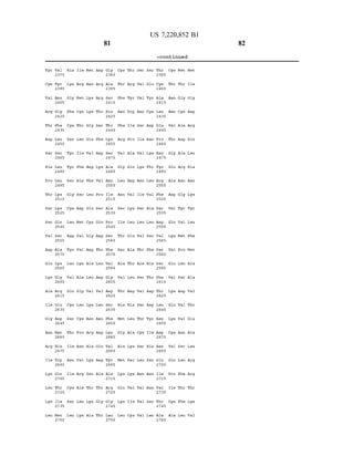 Wall
Arg
Thr
Asp
Ser
His
Pro
Thr
Ser
Ser
Wall
Asp
Glu
Ala
Ile
Gly
Asn
Arg
Ile
Teu
Teu
Wall
2375
Tyr
2390
Asn
2405
Gly
2420
Phe
2435
Telu
2450
Ser
2465
Telu
24.80
Telu
2495
Lys
2510
Lys
2525
Glin
2540
Ser
2555
Ala
2570
Lys
2585
Gly
26 OO
Arg
2615
Glu
2630
Asp
2645
Met
2660
His
2675
Trp
2690
Glin
27 O5
Thr
2720
Ile
2735
Met
2750
His
Gly
Phe
Ser
Ser
Gly
Teu
Asp
Teu
Wall
Glin
Ser
Thr
Ile
Asn
Ile
Ser
Teu
Ile
Arg
Met
Thr
Teu
Ile
Phe
His
Ser
Asp
Met
Wall
Wall
Ala
Gly
Teu
Pro
Asn
Wall
Arg
Ala
Teu
Met
Asn
Gly
Glin
Wall
Asp
Phe
Telu
Glu
Gly
Asp
Ala
Telu
Wall
Asn
Arg
Ala
Ser
Thr
Ala
Asp
Arg
Arg
Thr
Ser
Phe
Asp
Wall
Pro
Ser
Glin
Asp
Thr
Telu
Asp
Wall
Telu
Asn
Asp
Glin
Asp
Ala
Thr
Gly
Thr
81
Gly
2380
Ala
2395
Ser
2410
His
24.25
Thr
2440
Lys
2455
Ser
2470
Ala
2485
Asn
25OO
Ile
2515
Ala
25.30
Pro
25.45
Ser
2560
Phe
2575
Wall
2590
Gly
2605
Asp
262O
Ser
2635
Phe
26.50
Telu
2665
Wall
268O
Tyr
2695
Ala
210
Arg
2725
Gly
2740
Telu
2755
Cys
Thr
Phe
Asn
Phe
Arg
Wall
Gly
Telu
Asn
Ser
Ile
Thr
Ser
Ala
Wall
Thr
His
Met
Gly
Ala
Met
Telu
Thr
Arg
Trp
Ile
Pro
Ala
Glin
Asp
Wall
Telu
Glu
Ala
Thr
Telu
Asp
His
Telu
Ala
Ser
Wall
Ile
Ser
Wall
Wall
Asn
Ser
Ile
Wall
Asn
Ile
Ser
Teu
Wall
Thr
Ala
Ser
Wall
Ser
Thr
Ser
Teu
Asn
Wall
Wall
Wall
US 7,220,852 B1
Ser
Glu
Asp
Asn
Thr
Teu
Wall
Ala
Teu
Ser
Phe
His
Thr
Asp
Asp
Ile
His
Ser
Asn
Asn
Ser
Teu
-continued
Thr
2385
Cys
24 OO
Ala
24.15
Teu
24.30
Glu
2445
Pro
2460
Asn
24.75
Tyr
24.90
Arg
25 O5
Phe
252O
Ser
2535
Asp
255 O
Wall
2565
Ser
258O
Ser
2595
Phe
26.10
Thr
2625
Teu
264 O
Asn
2655
Asp
2670
Asn
2685
Glu
27 OO
Ile
2715
Wall
273 O
Thr
2745
Ala
276 O.
Cys
Thr
Asn
Asn
Wall
Thr
Gly
Glu
Ala
Asp
Wall
Glin
Wall
Glu
Wall
Wall
Glin
Pro
Ile
Ala
Met
Thr
Gly
Ala
Asp
Ala
Arg
Asn
Gly
Wall
Met
Pro
Teu
Ser
Asp
Wall
Wall
Asn
Ser
Teu
Phe
Thr
Phe
Teu
Met
Ile
Gly
Asp
Arg
Glin
Teu
His
Asn
Teu
Phe
Met
Ala
Ala
Wall
Thr
Glu
Ala
Teu
Arg
Arg
Thr
Wall
82
 