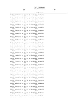 Thr
Ala
Asn
Ile
Ile
Wall
Asp
Phe
Asn
Thr
Thr
Glu
Arg
Ile
Asp
Wall
Gly
Met
Pro
Thr
Phe
Arg
Glu
Tyr
2765
Thr
2780
Arg
2795
Gly
2810
Asp
2825
Gly
284 O
Asn
2855
Gly
2870
Phe
2.885
Lys
29 OO
Telu
2915
Arg
29.30
Tyr
2.945
Tyr
2960
Telu
2975
Ala
2990
Ala
30 O5
Wall
3020
Thr
3035
Glu
305O
Ser
3O 65
Asn
3095
Ser
31.10
Ile
31.25
Lys
31 40
Ala
Ile
Asn
Asp
Phe
Phe
Gly
Asn
Ala
Asp
Teu
Teu
Ser
Teu
Asn
Ser
Phe
Wall
Asp
Pro
Ser
Arg
Ala
Wall
Glu
Ile
Asp
Ser
Ile
Asp
Ile
Thr
Ala
Glu
Wall
Glu
Arg
Thr
Ser
Ile
Ala
Ala
Asn
Thr
Wall
Ile
Teu
Wall
Teu
Met
Ile
Ile
Ala
Wall
Phe
Ser
Met
Gly
Telu
Gly
His
Ser
Gly
Phe
Ser
Ala
His
Ile
Ser
Ser
Wall
Met
Pro
Ile
Ser
Trp
Pro
Pro
Telu
Ala
Gly
Ser
Met
Ser
Gly
Gly
Wall
Thr
Wall
Wall
Telu
Wall
Phe
Pro
His
Phe
Thr
83
Wall
2770
Gly
2785
Thr
2800
Phe
2815
Wall
2830
Gly
284.5
His
2.860
Thr
2875
Cys
2890
Lys
2905
Ile
2920
Asp
2935
Wall
295 O
Thr
2965
Arg
2.980
Phe
2995
Pro
3010
Wall
3O25
Tyr
3040
Wall
3055
Cys
3OTO
Phe
3O85
Telu
31 OO
Phe
31.15
Cys
3130
Asn
31.45
Phe
His
Tyr
Asp
Ser
Wall
Telu
Phe
Pro
Wall
Pro
Ser
Gly
Arg
Telu
Ala
Phe
Ala
Telu
Ala
Trp
His
Gly
Telu
Thr
Asp
Glin
Ala
Pro
Telu
Ser
Telu
Wall
Ser
Wall
Glu
Wall
Gly
Wall
Gly
Met
Ala
Wall
Telu
His
Ile
Trp
Wall
Telu
Teu
Ala
Arg
Ala
Gly
Pro
Ala
Pro
Ser
Ile
Wall
Arg
Teu
Wall
Glin
Gly
Asn
Pro
Teu
Thr
Phe
Thr
Asn
US 7,220,852 B1
Ser
Ile
Phe
Gly
Ile
Thr
Arg
Teu
Ala
Glu
Ile
Thr
Ser
Asn
Asp
Pro
Ile
Phe
Ala
Ala
Teu
Glin
Ala
Phe
Phe
-continued
Ile
2775
Glin
279 O
Ala
2805
Gly
282O
Ile
2835
Wall
285 O
Wall
2865
Ile
2880
Glu
2.895
Cys
2.910
Teu
2925
Glin
2.940
Thr
2955
Glu
297 O
Asn
2985
Ala
3OOO
Wall
3 O15
Arg
3O45
Teu
3060
Tyr
3 OF5
Thr
3 O9 O
Trp
3105
Ile
312 O
Asn
3135
Ser
315 O
Glu
His
Asp
Asn
Ser
Thr
Teu
Phe
Glu
Arg
Phe
Phe
Wall
Glu
Met
Gly
Ala
Arg
Teu
Ser
Phe
Phe
Asn
Thr
Met
Asp
Gly
Arg
Arg
Ser
Thr
Asp
Pro
Pro
Asp
Gly
His
Asn
Ala
Ile
Wall
Phe
Phe
Ala
Wall
Gly
Wall
His
Glu
Ala
Ala
Ser
Ile
Thr
Asp
Asn
Ala
Ile
Lel
Lel
Lel
Phe
Lel
Lel
Phe
Met
Phe
Teu
Glu
Teu
84
 