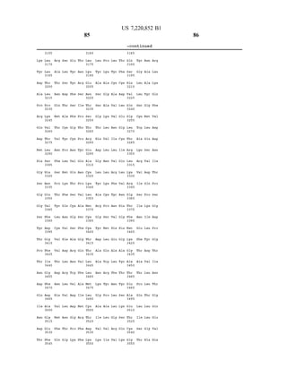 US 7,220,852 B1
85
-continued
3155 316 O 31.65
Lys Lieu Arg Ser Glu Thir Lieu Lleu Pro Leu Thr Glin Tyr Asn Arg
317O 31.75 318O
Tyr Lieu Ala Leu Tyr Asn Lys Tyr Lys Tyr Phe Ser Gly Ala Lieu
31.85 319 O 31.95
Asp Thir Thr Ser Tyr Arg Glu Ala Ala Cys Cys His Leu Ala Lys
3200 32O5 3210
Ala Lieu. Asn Asp Phe Ser Asn. Ser Gly Ala Asp Wall Leu Tyr Glin
3215 3220 3225
Pro Pro Gln Thr Ser Ile Thr Ser Ala Val Leu Gln Ser Gly Phe
3230 3235 324 O
Arg Lys Met Ala Phe Pro Ser Gly Lys Val Glu Gly Cys Met Val
3245 325 O 3255
Glin Val Thr Cys Gly Thr Thr Thr Leu Asn Gly Leu Trp Leu Asp
3260 3265 3270
Asp Thr Val Tyr Cys Pro Arg His Val Ile Cys Thr Ala Glu Asp
3275 328 O 3285
Met Lieu. Asn Pro Asn Tyr Glu Asp Leu Lieu. Ile Arg Lys Ser Asn
3290 3295 33OO
His Ser Phe Leu Val Glin Ala Gly Asn Val Glin Leu Arg Val Ile
3305 3310 3315
Gly His Ser Met Glin Asn. Cys Lieu Lieu Arg Lieu Lys Wall Asp Thr
3320 3325 333 O
Ser Asn Pro Lys Thr Pro Lys Tyr Lys Phe Val Arg Ile Gln Pro
3335 3340 3345
Gly Glin Thr Phe Ser Val Leu Ala Cys Tyr Asn Gly Ser Pro Ser
3350 3355 3360
Gly Val Tyr Gln Cys Ala Met Arg Pro Asn His Thr Ile Lys Gly
3365 3370 3375
Ser Phe Lieu. Asn Gly Ser Cys Gly Ser Val Gly Phe Asn. Ile Asp
3380 3385 3390
Tyr Asp Cys Val Ser Phe Cys Tyr Met His His Met Glu Leu Pro
3395 3400 3405
Thr Gly Val His Ala Gly. Thr Asp Leu Glu Gly Lys Phe Tyr Gly
3410 34.15 342O
Pro Phe Val Asp Arg Glin Thr Ala Glin Ala Ala Gly Thr Asp Thr
3.425 34.30 3435
Thir Ile Thr Leu Asn Val Leu Ala Trp Leu Tyr Ala Ala Val Ile
34 40 3445 3450
Asn Gly Asp Arg Trp Phe Lieu. Asn Arg Phe Thir Thr Thr Lieu. Asn
3455 3460 3465
Asp Phe Asn Leu Val Ala Met Lys Tyr Asn Tyr Glu Pro Leu Thr
347O 34.75 3480
Glin Asp His Val Asp Ile Leu Gly Pro Leu Ser Ala Glin Thr Gly
34.85 3490 3495
Ile Ala Val Lieu. Asp Met Cys Ala Ala Lieu Lys Glu Lieu Lleu Glin
35 OO 3505 3510
Asn Gly Met Asn Gly Arg Thr Ile Leu Gly Ser Thr Ile Leu Glu
3515 3520 3525
Asp Glu Phe Thr Pro Phe Asp Val Val Arg Gln Cys Ser Gly Val
3530 3535 354. O
Thr Phe Glin Gly Lys Phe Lys Lys Ile Val Lys Gly Thr His His
35.45 355 O 3555
 