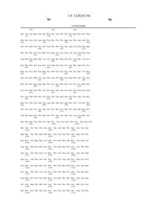 US 7,220,852 B1
95
-continued
755 760 765
Ser Ile Lys Asn. Phe Lys Ala Val Lieu. Tyr Tyr Glin Asn. Asn Val Phe
770 775 78O
Met Ser Glu Ala Lys Cys Trp Thr Glu Thr Asp Leu Thir Lys Gly Pro
785 790 795 8OO
His Glu Phe Cys Ser Gln His Thr Met Leu Val Lys Glin Gly Asp Asp
805 810 815
Tyr Val Tyr Leu Pro Tyr Pro Asp Pro Ser Arg Ile Leu Gly Ala Gly
820 825 83O
Cys Phe Val Asp Asp Ile Wall Lys Thr Asp Gly Thr Lieu Met Ile Glu
835 840 845
Arg Phe Val Ser Leu Ala Ile Asp Ala Tyr Pro Leu Thir Lys His Pro
85 O 855 860
Asn Glin Glu Tyr Ala Asp Val Phe His Leu Tyr Lieu Glin Tyr Ile Arg
865 870 875 88O
Lys Lieu. His Asp Glu Lieu. Thr Gly His Met Lieu. Asp Met Tyr Ser Val
885 890 895
Met Leu Thr Asn Asp Asn. Thir Ser Arg Tyr Trp Glu Pro Glu Phe Tyr
9OO 905 910
Glu Ala Met Tyr Thr Pro His Thr Val Leu Glin Ala Val Gly Ala Cys
915 920 925
Val Lieu. Cys Asn. Ser Glin Thr Ser Lieu Arg Cys Gly Ala Cys Ile Arg
930 935 940
Arg Pro Phe Leu. Cys Cys Lys Cys Cys Tyr Asp His Val Ile Ser Thr
945 950 955 96.O
Ser His Lys Leu Val Leu Ser Val Asn Pro Tyr Val Cys Asn Ala Pro
965 970 975
Gly Cys Asp Val Thr Asp Val Thr Gln Leu Tyr Leu Gly Gly Met Ser
98O 985 99 O
Tyr Tyr Cys Lys Ser His Lys Pro Pro Ile Ser Phe Pro Leu Cys Ala
995 10 OO 1005
Asn Gly Glin Val Phe Gly Leu Tyr Lys Asn Thr Cys Val Gly Ser
O 10 O15 O20
Asp Asn Val Thr Asp Phe Asn Ala Ile Ala Thr Cys Asp Trp Thr
O25 O3O O35
Asn Ala Gly Asp Tyr Ile Leu Ala Asn Thr Cys Thr Glu Arg Lieu
O40 O45 O5 O
Lys Leu Phe Ala Ala Glu Thir Leu Lys Ala Thr Glu Glu Thr Phe
O55 O60 O65
Lys Lieu Ser Tyr Gly Ile Ala Thr Val Arg Glu Val Lieu Ser Asp
OFO O75 O8O
Arg Glu Lieu. His Leu Ser Trp Glu Val Gly Lys Pro Arg Pro Pro
Leu Asn Arg Asn Tyr Val Phe Thr Gly Tyr Arg Val Thr Lys Asn
Ser Lys Val Glin Ile Gly Glu Tyr Thr Phe Glu Lys Gly Asp Tyr
Gly Asp Ala Val Val Tyr Arg Gly Thr Thr Thr Tyr Lys Leu Asn
Val Gly Asp Tyr Phe Val Leu Thir Ser His Thr Val Met Pro Leu
Ser Ala Pro Thr Leu Val Pro Glin Glu His Tyr Val Arg Ile Thr
 