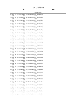 Wall
Ile
Pro
Ala
Ala
Wall
Asn
Glin
Asn
Phe
Arg
Ser
Thr
Gly
Teu
Glu
Arg
Pro
Trp
Arg
Asp
Ala
Asp
565
Ile
Met
Met
Ile
Gly
Teu
Glu
Wall
Teu
Teu
Asn
Ala
Wall
Pro
Wall
Pro
Pro
Ser
Thr
Asp
Gly
Asp
Pro
Met
Phe
Gly
Thr
Wall
Phe
His
Arg
Ser
Thr
Thr
Asn
Teu
His
His
Ile
Glin
Wall
Glin
Asp
His
Asn
Thr
Ser
Gly
Gly
Ile
Phe
Asn
Ala
Thr
Telu
Ile
Asp
Ser
Telu
Pro
Glin
Wall
Glu
Ile
His
Telu
Ala
His
Wall
Arg
Telu
Ser
Ile
Phe
Thr
Asp
Telu
Wall
Arg
Ile
Arg
Met
Ala
Phe
Ser
Ala
Gly
Met
His
Glu
Ala
Asp
Asp
Wall
Ala
99
Pro
570
Lys
Met
Glu
Glu
Telu
Thr
Asn
Telu
Wall
Wall
Trp
Ile
His
Wall
Glu
Wall
Ile
Glu
Ser
Asn
Thr
Asp
Asn
Glu
Gly
Glin
Gly
Ala
Met
Glin
Phe
Phe
Arg
Asn
Asp
Asp
Asp
Telu
Gly
Trp
Ile
Thr
Pro
Asn
Asn
Met
Teu
Met
Wall
Wall
Ala
His
Wall
Glin
Ala
Arg
Arg
Ser
Asn
Glu
Asp
Ala
Teu
His
Teu
US 7,220,852 B1
Thr
Glin
Ile
His
Gly
Wall
Pro
Teu
Teu
Thr
Ser
Glin
His
Ile
Wall
Wall
Ala
Pro
Phe
Glu
Gly
Asn
Asn
Ala
-continued
Tyr
575
Phe
95 O
Glin
Arg
Asn
His
Thr
Ser
Thr
Pro
Teu
Asp
Ala
Gly
Phe
Gly
Trp
Glin
Thr
Trp
Ser
Teu
Ala
Asp
Phe
Ile
Pro
His
Teu
Arg
Gly
Wall
Arg
Thr
Glu
Gly
Pro
Thr
His
Pro
Ser
Phe
Gly
Wall
Arg
Ser
Ala
Ala
Ile
Ala
Teu
Wall
Gly
Thr
Pro
Teu
Tyr
Arg
Asp
Gly
Asn
Asp
Trp
Teu
Gly
Glu
Thr
Asp
Phe
His
Glin
Ser
Phe
Pro
Phe
100
 