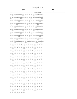 Asp
Thr
865
Ala
Wall
Ile
Wall
945
Asp
Arg
Glin
Thr
Phe
Pro
Glu
Ala
Trp
Thr
Ile
Ser
Pro
Wall
Asn
Glu
Ala
Met
Ser
Gly
Asp
85 O
Ala
Met
Telu
Ser
Telu
930
Ile
Telu
Telu
Lys
O 10
Met
Gly
Glin
Glin
915
Glin
Glin
Telu
Ile
Ile
995
Met
Gly
Gly
Asn
Phe
Ile
Asn
Asn
Wall
Ile
Asn
Teu
Ser
-continued
Ile Ala Ala Tyr Thr Ala Ala Leu Val Ser Gly Thr Ala
855 860
Trp Thr Phe Gly Ala Gly Ala Ala Leu Glin Ile Pro Phe
870 875 88O
Met Ala Tyr Arg Phe Asin Gly Ile Gly Val Thr Glin Asn
885 890 895
Glu Asn Gln Lys Glin Ile Ala Asn. Glin Phe Asn Lys Ala
9OO 905 910
Ile Glin Glu Ser Leu Thir Thr Thr Ser Thr Ala Leu Gly
920 925
Asp Val Val Asn. Glin Asn Ala Glin Ala Lieu. Asn. Thir Lieu
935 940
Leu Ser Ser Asn. Phe Gly Ala Ile Ser Ser Val Lieu. Asn
950 955 96.O
Ser Arg Lieu. Asp Llys Val Glu Ala Glu Val Glin Ile Asp
965 970 975
Thr Gly Arg Leu Glin Ser Leu Gln Thr Tyr Val Thr Glin
98O 985 99 O
Arg Ala Ala Glu Ile Arg Ala Ser Ala Asn Lieu Ala Ala
10 OO 1005
Ser Glu Cys Wall Leu Gly Glin Ser Lys Arg Val Asp
O15 O20
Lys Gly Tyr His Leu Met Ser Phe Pro Glin Ala Ala
O3O O35
Val Val Phe Leu. His Val Thr Tyr Val Pro Ser Glin
O45 O5 O
Phe Thr Thr Ala Pro Ala Ile Cys His Glu Gly Lys
O60 O65
Pro Arg Glu Gly Val Phe Val Phe Asn Gly. Thir Ser
O75 O8O
Thr Glin Arg Asin Phe Phe Ser Pro Glin Ile Ile Thr
O9 O O95
Thr Phe Val Ser Gly Asn Cys Asp Val Val Ile Gly
O5 10
Asn Thr Val Tyr Asp Pro Leu Gln Pro Glu Lieu. Asp
20 25
Glu Glu Lieu. Asp Llys Tyr Phe Lys Asn His Thr Ser
35 40
Asp Leu Gly Asp Ile Ser Gly Ile Asn Ala Ser Val
5 O 55
Glin Lys Glu e Asp Arg Lieu. Asn. Glu Val Ala Lys
65 70
Glu Ser Lieu e Asp Leu Glin Glu Lieu Gly Lys Tyr
8O 85
Ile Lys Trp Pro Trp Tyr Val Trp Leu Gly Phe Ile
95 200
Ile Ala Ile Val Met Val Thr Ile Leu Leu Cys Cys
210 215
Cys Cys Ser Cys Lieu Lys Gly Ala Cys Ser Cys Gly
225 230
Lys Phe Asp Glu Asp Asp Ser Glu Pro Val Lieu Lys
240 245
Leu. His Tyr Thr
US 7,220,852 B1
110
 