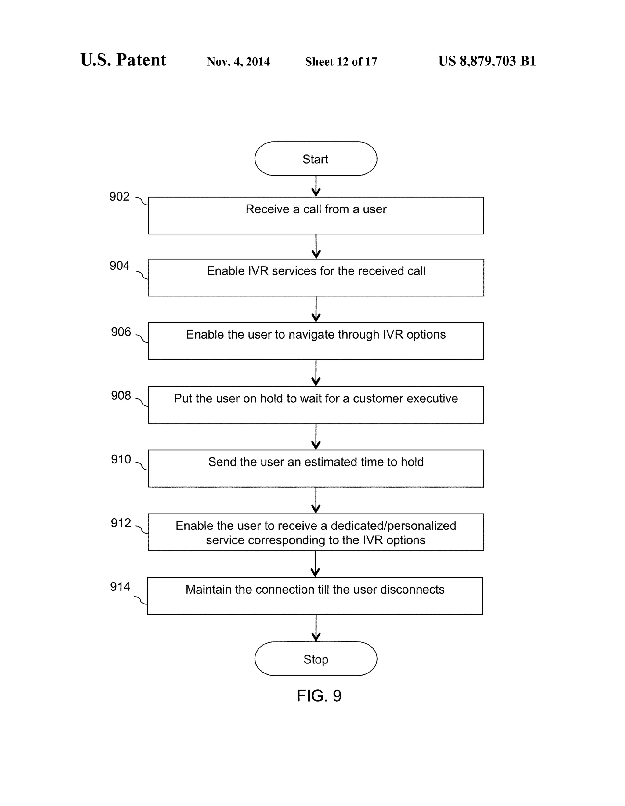 U.S. Patent Nov. 4, 2014 Sheet 12 of 17 US 8,879,703 B1
902
Receive a Call from a user
906 Enable the userto navigate through IVR options
912 Enable the user to receive a dedicated/personalized
service corresponding to the IVR options
Maintain the COnnection till the user disCOnnects914
FIG. 9
 