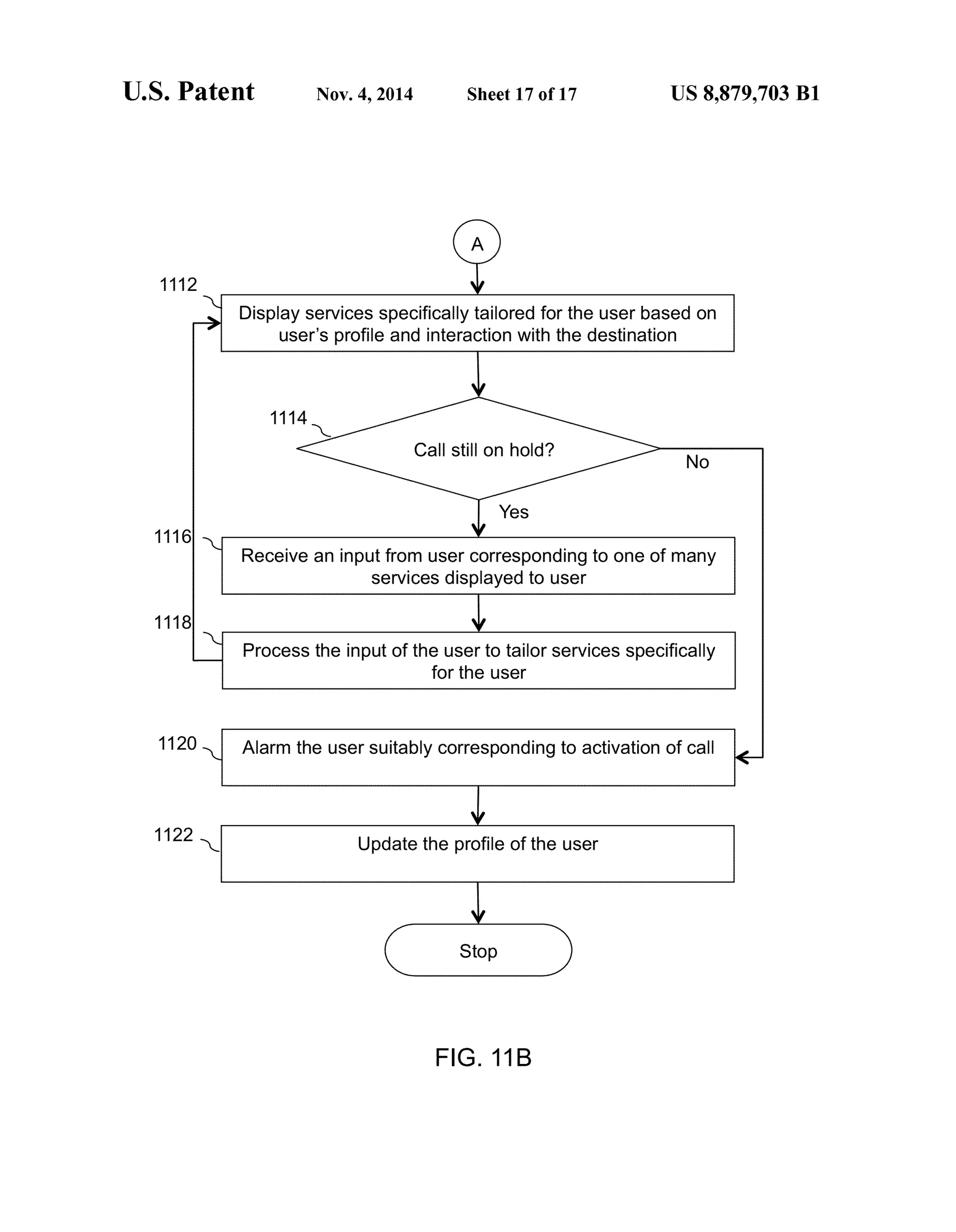 U.S. Patent Nov. 4, 2014 Sheet 17 Of 17 US 8,879,703 B1
Display services specifically tailored forthe userbased on
user's profile and interaction with the destination
1112
1114
Call still on hold?
NO
Yes
1116
Receive an input from user corresponding to one of many
services displayed to user
1118
Process the input ofthe user to tailor services specifically
for the user
1120 Alarm the user suitably Corresponding to activation of call
1122 Update the profile ofthe user
Stop
FIG 11B
 