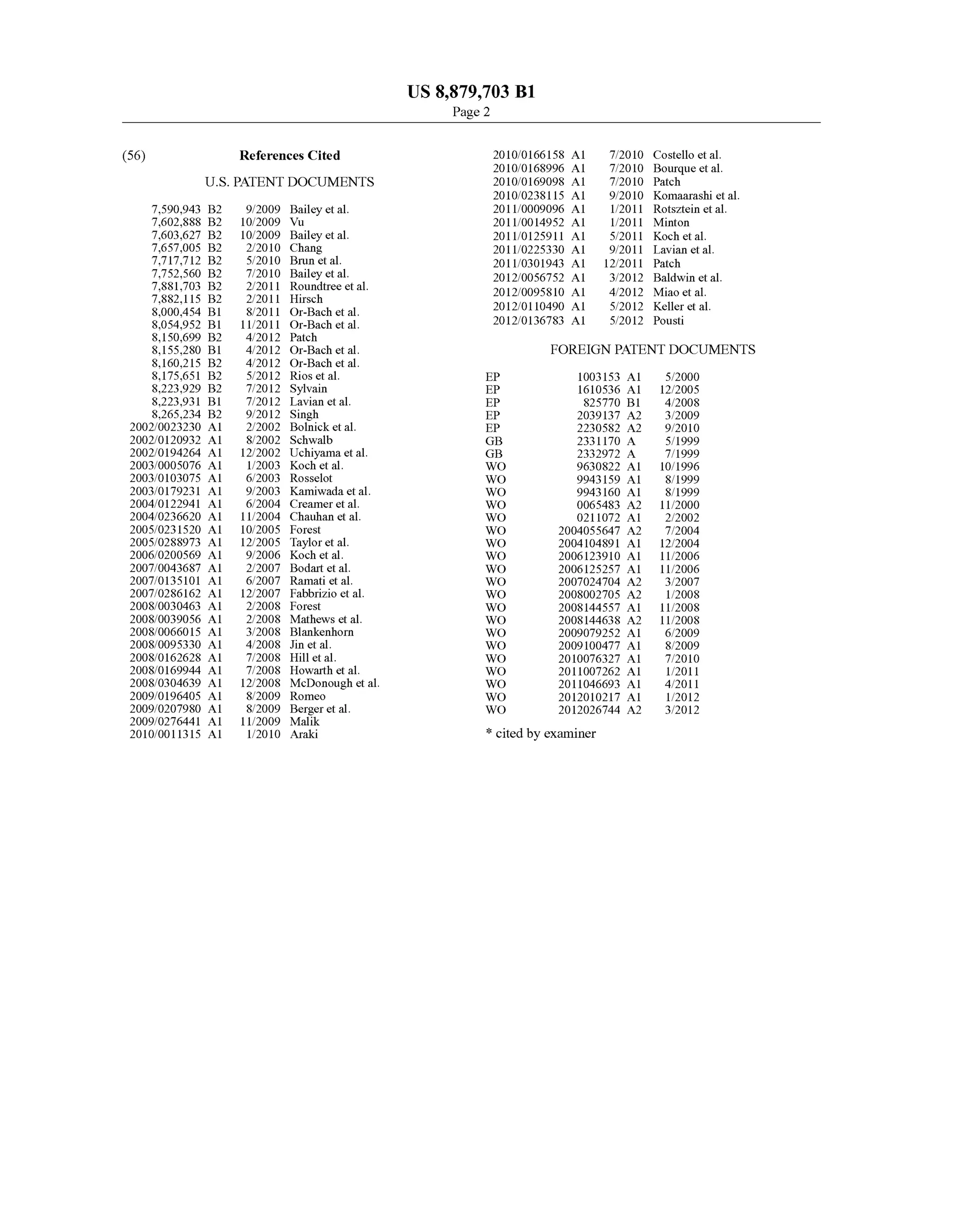 US 8,879,703 B1
Page 2
(56) References Cited 2010,01661.58 A1 7,2010 Costello et al.
2010/0168996 A1 7/2010 Bourque et al.
U.S. PATENT DOCUMENTS 2010, 0169098 A1 7,2010 Patch
2010, O2381 15 A1 9/2010 Komaarashi et al.
7.590,943 B2 9/2009 Bailey etal. 2011/0009096 A1 1/2011 RotSztein etal.
7,602,888 B2 10/2009 Vu 2011 OO14952 A1 1/2011 Minton
7,603,627 B2 10/2009 Bailey etal. 2011/O125911 A1 5/2011 Koch et al.
7,657,005 B2 2/2010 Chang 2011/0225.330 A1 9,2011 Lavian et al.
7,717,712 B2 52010 Brun etal. 2011/0301943 A1 12/2011 Patch
7,752,560 B2 7/2010 Bailey etal. 2012.0056752 A1 3,2012 Baldwin et al.
7,881,703 B2 2/2011 Roundtree et al.
7,882,115 B2 2/2011 Hirsch
8,000,454 B1 8, 2011 Or-Bach et al.
2012/009581.0 A1 4/2012 Miao et al.
2012/0110490 A1 5,2012 Keller et al.
8,054,952 B1 1 1/2011 Or-Bach et al. 2012/0136783 A1 5,2012 Pousti
8,150,699 B2 4,2012 Patch
8,155,280 B1 4/2012 Or-Bach et al. FOREIGN PATENT DOCUMENTS
8,160,215 B2 4/2012 Or-Bach et al.
8,175,651 B2 5, 2012 Rios et al. EP 1003153 A1 5,2000
8,223,929 B2 7/2012 Sylvain EP 1610536 A1 12/2005
8,223,931 B1 7/2012 Lavian et al. EP 82577O B1 4/2008
8,265,234 B2 9/2012 Singh EP 2O39137 A2 3,2009
2002fOO2323.0 A1 2/2002 Bolnicket al. EP 223.0582 A2 9,2010
2002/O120932 A1 8, 2002 Schwalb GB 233.1170 A 5, 1999
2002/0194264 Al 12/2002 Uchiyama etal. GB 233,2972 A 7, 1999
2003,0005076 A1 1/2003 Koch et al. WO 9630822 A1 10, 1996
2003/0103075 A1 6, 2003 Rosselot WO 9943 159 A1 8, 1999
2003/0179231 A1 9/2003 Kamiwada et al. WO 99.43160 A1 8, 1999
2004/O122941 A1 6/2004 Creamer et al. WO 0065483 A2 11/2000
2004/0236620 A1 11/2004 Chauhan et al. WO 0211072 A1 2,2002
2005/0231520 A1 10,2005 Forest WO 2004055647 A2 T 2004
2005/0288973 A1 12/2005 Taylor et al. WO 2004.104891 A1 12/2004
2006/0200569 A1 9, 2006 Koch et al. WO 2006123910 A1 11 2006
2007/0043687 A1 2/2007 Bodart et al. WO 2006125257 A1 11,2006
2007/O135101 A1 6, 2007 Ramati et al. WO 2007O24704 A2 3,2007
2007/0286162 A1 12,2007 Fabbrizio et al. WO 2008OO2705 A2 1,2008
2008.0030463 A1 2/2008 Forest WO 2008144557 A1 11 2008
2008.003905.6 A1 2/2008 Mathews et al. WO 2008144638 A2 11/2008
2008/0066015 A1 3/2008 Blankenhorn WO 20090792.52 A1 6,2009
2008/0095330 A1 4/2008 Jin et al. WO 2009100477 A1 8,2009
2008. O162628 A1 7,2008 Hill et al. WO 2010.076327 A1 T 2010
2008. O169944 A1 7/2008 Howarth et al. WO 201100.7262 A1 1,2011
2008/0304639 A1 12/2008 McDonough et al. WO 2011046693 A1 4/2011
2009,01964.05 A1 8, 2009 Romeo WO 2012O10217 A1 1,2012
2009/02O7980 A1 8/2009 Bergeret al. WO 2012026744 A2 3,2012
2009,0276441 A1 11,2009 Malik
2010.0011315 A1 1/2010 Araki * cited by examiner
 