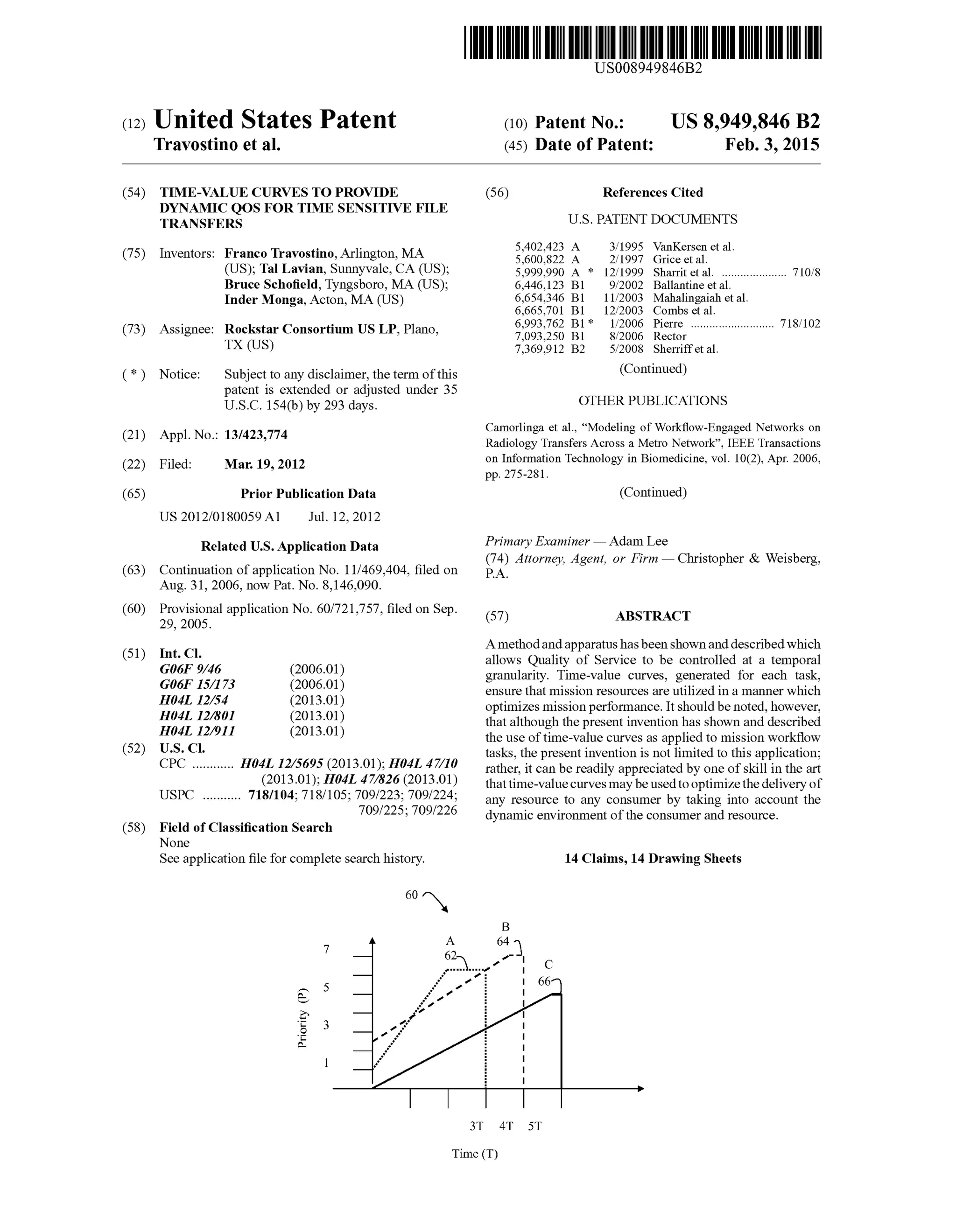 USOO894.9846B2
(12) United States Patent (10) Patent No.: US 8,949,846 B2
Travostino et al. (45) Date of Patent: Feb. 3, 2015
(54) TIME-VALUE CURVES TO PROVIDE (56) References Cited
DYNAMIC QOS FOR TIME SENSITIVE FILE
TRANSFERS
(75) Inventors: Franco Travostino,Arlington, MA
(US); Tal Lavian, Sunnyvale, CA (US);
Bruce Schofield, Tyngsboro, MA (US);
Inder Monga, Acton, MA (US)
(73) Assignee: Rockstar Consortium US LP, Plano,
TX (US)
Ot1Ce: ubject to any d1Sclaimer, the term ofthis*) Not Subj y disclai h fthi
patent is extended or adjusted under 35
U.S.C. 154(b) by 293 days.
(21) Appl. No.: 13/423,774
(22) Filed: Mar 19, 2012
(65) Prior Publication Data
US 2012/O18OO59 A1 Jul. 12, 2012
Related U.S. Application Data
(63) Continuation ofapplication No. 1 1/469,404, filed on
Aug. 31, 2006, now Pat. No. 8,146,090.
(60) Provisional application No. 60/721,757, filed on Sep.
29, 2005.
(51) Int. Cl.
G06F 9/46 (2006.01)
G06F 5/73 (2006.01)
H04L 2/54 (2013.01)
H04L 2/80 (2013.01)
H04L 2/9II (2013.01)
(52) U.S. Cl.
CPC ............ H04L 12/5695 (2013.01); H04L 47/10
(2013.01); H04L 47/826 (2013.01)
USPC ........... 718/104; 718/105: 709/223; 709/224;
709/225; 709/226
(58) Field ofClassification Search
None
Seeapplication file forcomplete search history.
U.S. PATENT DOCUMENTS
5,402,423 A 3, 1995 Vankersen et al.
5,600,822 A 2f1997 Grice et al.
5.999,990 A * 12/1999 Sharrit et al. ..................... T10/8
6,446,123 B1 9,2002 Ballantine et al.
6,654,346 B1 11/2003 Mahalingaiah etal.
6,665,701 B1 12/2003 Combs et al.
6,993,762 B1* 1/2006 Pierre ........................... T18,102
7,093,250 B1 8,2006 Rector
7,369,912 B2 5/2008 Sherriffet al.
(Continued)
OTHER PUBLICATIONS
Camorlinga et al., “Modeling ofWorkflow-Engaged Networks on
Radiology Transfers Across a Metro Network”. IEEE Transactions
on Information Technology in Biomedicine, vol. 10(2), Apr. 2006,
pp. 275-281.
(Continued)
Primary Examiner—Adam Lee
(74) Attorney, Agent, or Firm — Christopher & Weisberg,
P.A.
(57) ABSTRACT
Amethodandapparatushasbeenshownanddescribedwhich
allows Quality of Service to be controlled at a temporal
granularity. Time-value curves, generated for each task,
ensure that mission resources are utilized in a manner which
optimizes mission performance. It shouldbe noted,however,
thatalthough the present invention has shown and described
the use oftime-value curves as applied to mission workflow
tasks, the present invention is not limited to this application;
rather, it can be readily appreciated by one ofskill in the art
thattime-valuecurvesmaybeusedtooptimizethedeliveryof
any resource to any consumer by taking into account the
dynamic environment ofthe consumer and resource.
14 Claims, 14 Drawing Sheets
Time (T)
 
