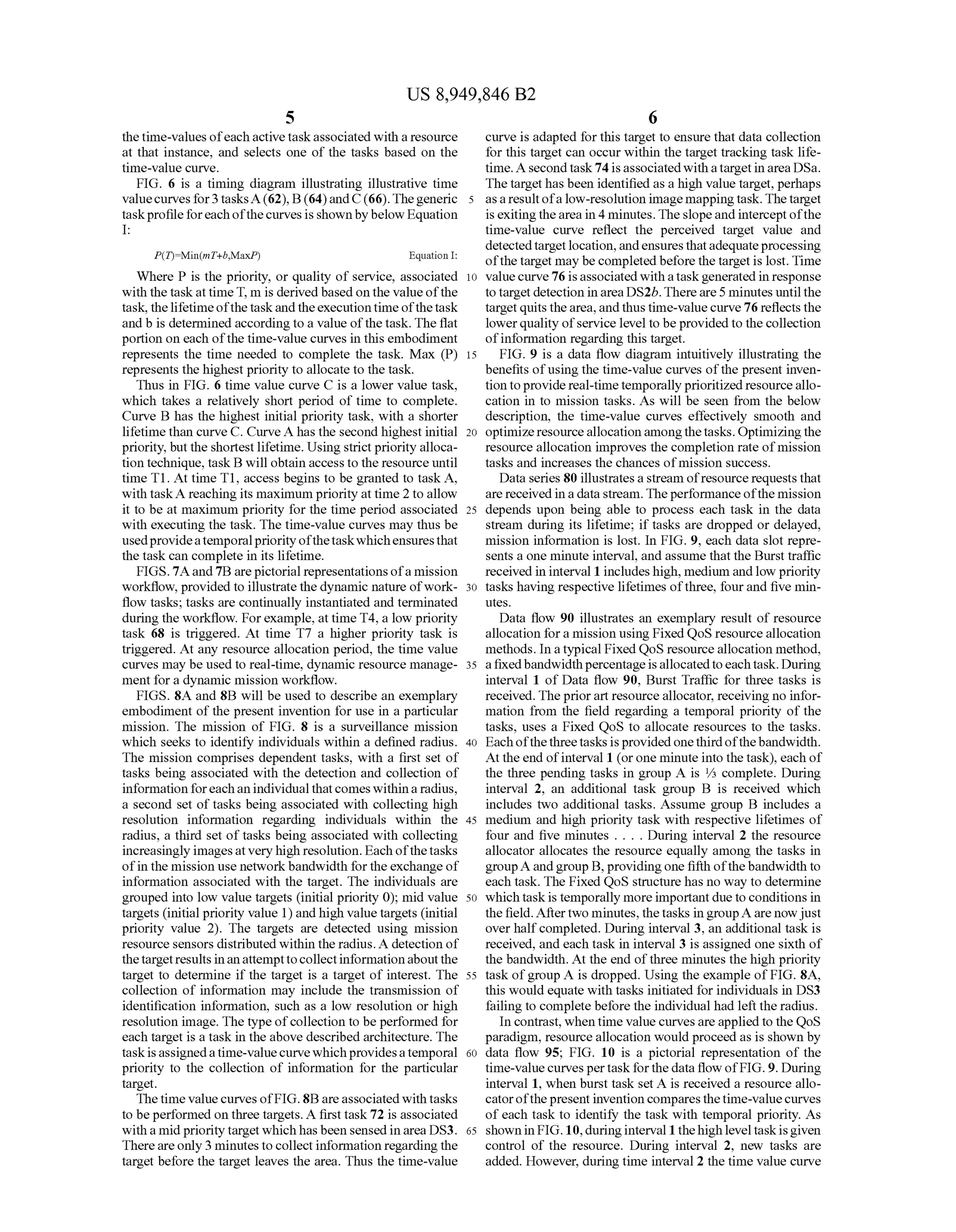 US 8,949,846 B2
5
thetime-values ofeach activetask associated with a resource
at that instance, and selects one of the tasks based on the
time-value curve.
FIG. 6 is a timing diagram illustrating illustrative time
valuecurves for3 tasksA(62), B(64)andC(66).Thegeneric 5
taskprofileforeach ofthecurves is shownbybelow Equation
I:
P(T)=Min(mT+b,MaxP) Equation I:
Where P is the priority, or quality of service, associated 10
with the taskattimeT, m is derived based on the valueofthe
task, thelifetimeofthetaskand theexecutiontimeofthetask
and b is determined according to a value ofthe task. The flat
portion on each ofthe time-value curves in this embodiment
represents the time needed to complete the task. Max (P) 15
represents the highest priority to allocate to the task.
Thus in FIG. 6 time value curve C is a lower value task,
which takes a relatively short period of time to complete.
Curve B has the highest initial priority task, with a shorter
lifetime than curve C. Curve A has the second highest initial
priority, but the shortest lifetime. Using strict priority alloca
tion technique, task B will obtain accessto the resource until
time T1. At time T1, access begins to be granted to task A,
with taskA reaching its maximum priority at time 2 to allow
it to be at maximum priority for the time period associated
with executing the task. The time-value curves may thus be
usedprovideatemporalpriorityofthetaskwhichensuresthat
the task can complete in its lifetime.
FIGS. 7A and 7B arepictorial representationsofa mission
workflow, provided to illustrate the dynamic nature ofwork
flow tasks; tasks are continually instantiated and terminated
duringthe workflow. Forexample, attime T4, a low priority
task 68 is triggered. At time T7 a higher priority task is
triggered. At any resource allocation period, the time value
curves may be used to real-time, dynamic resource manage
ment for a dynamic mission workflow.
FIGS. 8A and 8B will be used to describe an exemplary
embodiment ofthe present invention for use in a particular
mission. The mission of FIG. 8 is a surveillance mission
which seeks to identify individuals within a defined radius.
The mission comprises dependent tasks, with a first set of
tasks being associated with the detection and collection of
informationforeachanindividualthatcomeswithina radius,
a second set oftasks being associated with collecting high
resolution information regarding individuals within the 45
radius, a third set oftasks being associated with collecting
increasingly imagesatvery high resolution. Each ofthetasks
ofin the mission use networkbandwidth forthe exchange of
information associated with the target. The individuals are
grouped into low value targets (initial priority 0); mid value 50
targets (initial priority value 1) andhigh value targets (initial
priority value 2). The targets are detected using mission
resource sensors distributed within the radius. A detection of
thetargetresults inanattempttocollectinformationaboutthe
target to determine if the target is a target of interest. The 55
collection of information may include the transmission of
identification information, Such as a low resolution or high
resolution image. The type ofcollection to be performed for
each target is a task in the above described architecture. The
taskisassignedatime-valuecurvewhichprovidesatemporal
priority to the collection of information for the particular
target.
The time value curves ofFIG.8B areassociated with tasks
to be performed on three targets. A first task72 is associated
with a mid priority target which has been sensed in area DS3.
Thereareonly 3 minutesto collect information regarding the
target before the target leaves the area. Thus the time-value
25
30
35
40
60
65
6
curve is adapted forthis target to ensure that data collection
for this target can occur within the target tracking task life
time. Asecondtask74isassociatedwithatargetinarea DSa.
Thetargethas been identified as a high value target, perhaps
asaresultofalow-resolution imagemappingtask. Thetarget
is exitingtheareain 4 minutes. The slopeand intercept ofthe
time-value curve reflect the perceived target value and
detectedtargetlocation,andensuresthatadequateprocessing
ofthe target may be completed before the targetis lost. Time
valuecurve 76 isassociatedwith ataskgenerated in response
to targetdetectioninarea DS2b.Thereare5 minutes untilthe
target quits thearea, and thus time-valuecurve 76 reflects the
lower quality ofservice level to beprovided to the collection
ofinformation regarding this target.
FIG. 9 is a data flow diagram intuitively illustrating the
benefits ofusing the time-value curves ofthe present inven
tion toprovidereal-timetemporally prioritized resourceallo
cation in to mission tasks. As will be seen from the below
description, the time-value curves effectively smooth and
optimizeresource allocation amongthetasks. Optimizingthe
resource allocation improves the completion rate ofmission
tasks and increases the chances ofmission Success.
Data series 80 illustrates a stream ofresource requests that
arereceivedin a data stream.Theperformance ofthe mission
depends upon being able to process each task in the data
stream during its lifetime; if tasks are dropped or delayed,
mission information is lost. In FIG. 9, each data slot repre
sents a one minute interval, and assume that the Burst traffic
received in interval 1 includes high, medium andlow priority
tasks having respective lifetimes ofthree, fourand five min
utes.
Data flow 90 illustrates an exemplary result of resource
allocation fora mission using Fixed QoS resourceallocation
methods. In a typical Fixed QoS resource allocation method,
afixedbandwidthpercentageisallocatedtoeachtask. During
interval 1 of Data flow 90, Burst Traffic for three tasks is
received. Thepriorart resource allocator, receiving no infor
mation from the field regarding a temporal priority of the
tasks, uses a Fixed QoS to allocate resources to the tasks.
Each ofthethreetasksisprovidedone thirdofthebandwidth.
At the end ofinterval 1 (orone minute into the task), each of
the three pending tasks in group A is /3 complete. During
interval 2, an additional task group B is received which
includes two additional tasks. Assume group B includes a
medium and high priority task with respective lifetimes of
four and five minutes . . . . During interval 2 the resource
allocator allocates the resource equally among the tasks in
groupA andgroup B, providingone fifth ofthe bandwidth to
each task. The Fixed QoS structure has no way to determine
which taskis temporally moreimportantdueto conditions in
the field. Aftertwo minutes, thetasks ingroupA are nowjust
over halfcompleted. During interval 3, an additional task is
received, and each task in interval 3 is assigned one sixth of
the bandwidth. At the end ofthree minutes the high priority
task ofgroup A is dropped. Using the example ofFIG. 8A,
this would equate with tasks initiated for individuals in DS3
failing to complete before the individual had left the radius.
In contrast, when time value curves areapplied to the QoS
paradigm, resourceallocation would proceed as is shown by
data flow 95: FIG. 10 is a pictorial representation of the
time-valuecurves pertaskforthe data flow ofFIG.9. During
interval 1, when burst task set A is received a resource allo
catorofthepresent invention comparesthetime-valuecurves
of each task to identify the task with temporal priority. As
shownin FIG.10,duringinterval 1 thehighlevel taskisgiven
control of the resource. During interval 2, new tasks are
added. However, during time interval 2 the time value curve
 