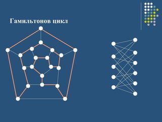 Гамильтонов цикл
 