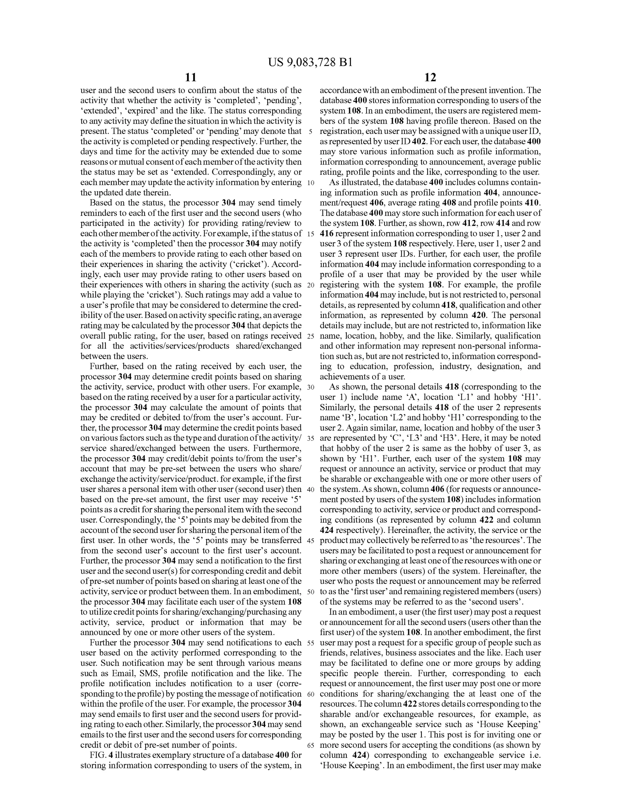 US 9,083,728 B1
11
user and the second users to confirm about the status of the
activity that whether the activity is completed, pending,
extended, expired and the like. The status corresponding
to anyactivity may definethesituation in which theactivity is
present. The status completed or pending may denote that
theactivity is completedorpending respectively. Further, the
days and time for the activity may be extended due to some
reasonsormutualconsentofeachmemberoftheactivitythen
the status may be set as extended. Correspondingly, any or
each membermay updatetheactivityinformationbyentering
the updated date therein.
Based on the status, the processor 304 may send timely
reminders to each ofthe first userand the second users (who
participated in the activity) for providing rating/review to
eachothermemberoftheactivity. Forexample,ifthestatusof
theactivity is completed then theprocessor304 may notify
each ofthe members to provide rating to each otherbasedon
their experiences in sharing the activity (cricket). Accord
ingly, each user may provide rating to other users based on
theirexperiences with others in sharing the activity (Such as
whileplayingthe cricket). Such ratings may add a value to
a user'sprofilethat may beconsideredto determine thecred
ibility oftheuser. Basedonactivity specificrating,anaverage
ratingmaybecalculatedby theprocessor304 that depicts the
overall public rating, for the user, based on ratings received
for all the activities/services/products shared/exchanged
between the users.
Further, based on the rating received by each user, the
processor 304 may determine credit points based on sharing
the activity, service, product with other users. For example,
basedon the rating receivedby a userforaparticularactivity,
the processor 304 may calculate the amount ofpoints that
may be credited or debited to/from the user's account. Fur
ther, theprocessor304 may determine thecreditpointsbased
onvariousfactorssuchasthetypeanddurationoftheactivity/
service shared/exchanged between the users. Furthermore,
the processor304 may credit/debit points to/from the user's
account that may be pre-set between the users who share/
exchangetheactivity/service/product.forexample, ifthefirst
usersharesapersonal item with otheruser(seconduser)then
based on the pre-set amount, the first user may receive 5’
pointsas acreditforsharingthepersonalitemwiththesecond
user. Correspondingly, the 5’points may bedebited from the
accountoftheseconduserforsharingthepersonalitem ofthe
first user. In other words, the 5’ points may be transferred
from the second user's account to the first user's account.
Further, the processor304 may senda notification to the first
userandtheseconduser(s)forcorrespondingcreditand debit
ofpre-setnumberofpointsbasedonsharingatleastoneofthe
activity, serviceorproductbetween them. Inanembodiment,
the processor304 may facilitateeach userofthe system 108
toutilizecreditpoints forsharing/exchanging/purchasingany
activity, service, product or information that may be
announced by one or more other users ofthe system.
Further the processor 304 may send notifications to each
user based on the activity performed corresponding to the
user. Such notification may be sent through various means
such as Email, SMS, profile notification and the like. The
profile notification includes notification to a user (corre
spondingtotheprofile)bypostingthe messageofnotification
within theprofile oftheuser. Forexample, theprocessor304
may sendemailsto first userandthe second users forprovid
ingratingtoeachother.Similarly,theprocessor304 maysend
emailstothe firstuserandthesecondusersforcorresponding
credit or debitofpre-set numberofpoints.
FIG. 4illustratesexemplary structureofa database400 for
storing information corresponding to users ofthe system, in
10
15
25
30
35
40
45
50
55
60
65
12
accordancewithanembodimentofthepresentinvention.The
database400 storesinformationcorrespondingtousersofthe
system 108. In an embodiment,theusersareregistered mem
bers ofthe system 108 having profile thereon. Based on the
registration,each usermaybeassignedwith auniqueuserID,
asrepresentedbyuserID402. Foreach user, thedatabase400
may store various information Such as profile information,
information corresponding to announcement, averagepublic
rating, profile points and the like, corresponding to the user.
As illustrated, the database400 includes columns contain
ing information Such as profile information 404, announce
ment/request406, average rating 408 andprofilepoints 410.
Thedatabase400 may storesuch informationforeach userof
thesystem 108. Further,as shown, row 412, row 414androw
416 representinformation correspondingtouser 1,user2and
user3 ofthe system 108 respectively. Here, user 1, user2and
user 3 represent user IDs. Further, for each user, the profile
information404 may include information correspondingto a
profile of a user that may be provided by the user while
registering with the system 108. For example, the profile
information 404 mayinclude,butis not restrictedto,personal
details,as representedbycolumn418, qualificationandother
information, as represented by column 420. The personal
details may include, butare notrestrictedto,information like
name, location, hobby, and the like. Similarly, qualification
and other information may represent non-personal informa
tion Suchas,butarenotrestrictedto,information correspond
ing to education, profession, industry, designation, and
achievements ofa user.
As shown, the personal details 418 (corresponding to the
user 1) include name A, location L1 and hobby H1.
Similarly, the personal details 418 ofthe user 2 represents
name B, location L2 andhobby H1 corresponding to the
user2. Again similar, name, location andhobby ofthe user3
are represented by C. L3 and H3. Here, it may be noted
that hobby ofthe user 2 is same as the hobby ofuser 3, as
shown by H1. Further, each user of the system 108 may
request orannounce an activity, service orproduct that may
besharable orexchangeable with one or more other users of
thesystem.As shown,column406 (forrequests orannounce
mentpostedbyusersofthesystem 108)includes information
corresponding toactivity, serviceorproductand correspond
ing conditions (as represented by column 422 and column
424 respectively). Hereinafter, the activity, the service orthe
productmaycollectivelybereferredtoas theresources.The
users maybefacilitatedtopostarequest orannouncementfor
sharingorexchangingatleastoneoftheresourceswithoneor
more other members (users) of the system. Hereinafter, the
userwho posts the requestorannouncement may be referred
toasthe firstuser andremainingregisteredmembers(users)
ofthe systems may be referred to as the second users.
Inanembodiment,auser(thefirstuser)maypost arequest
orannouncementforallthe secondusers(usersotherthanthe
first user)ofthe system 108. Inanotherembodiment, the first
user maypostarequest fora specific group ofpeople Such as
friends, relatives, business associates and the like. Each user
may be facilitated to define one or more groups by adding
specific people therein. Further, corresponding to each
requestorannouncement,thefirstusermay postone ormore
conditions for sharing/exchanging the at least one of the
resources.Thecolumn422storesdetailscorrespondingtothe
sharable and/or exchangeable resources, for example, as
shown, an exchangeable service Such as House Keeping
may be posted by the user 1. This post is for inviting one or
more second users foraccepting the conditions (as shown by
column 424) corresponding to exchangeable service i.e.
House Keeping. In anembodiment,thefirstuser may make
 