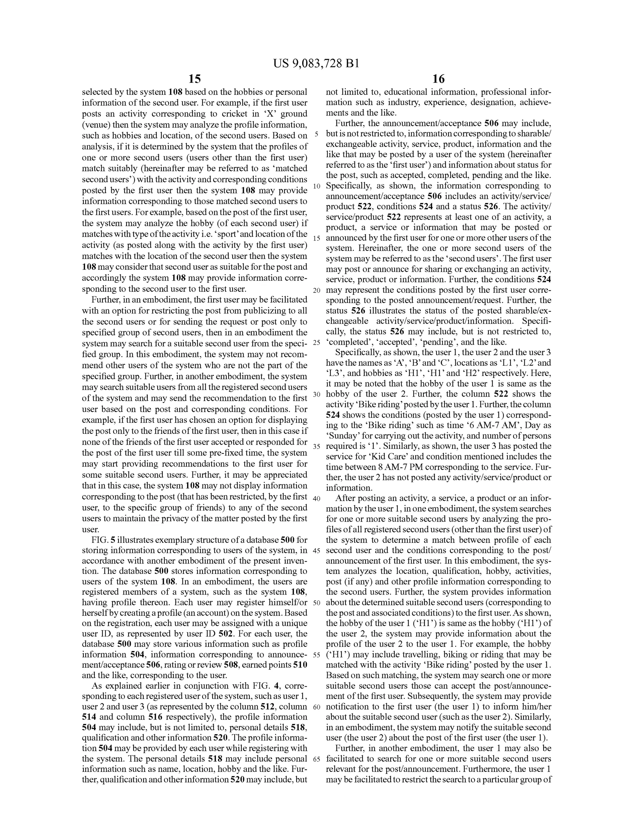 US 9,083,728 B1
15
selected by the system 108 based on the hobbies orpersonal
information ofthe second user. Forexample, ifthe first user
posts an activity corresponding to cricket in X ground
(venue) then the system mayanalyzetheprofileinformation,
Such as hobbies and location, ofthe second users. Based on
analysis, ifit is determined by the system that theprofiles of
one or more second users (users other than the first user)
match suitably (hereinafter may be referred to as matched
secondusers)with theactivity andcorrespondingconditions
posted by the first user then the system 108 may provide
information corresponding to those matched second users to
thefirstusers. Forexample,basedonthepostofthefirstuser,
the system may analyze the hobby (ofeach second user) if
matcheswithtypeoftheactivityi.e. sport andlocation ofthe
activity (as posted along with the activity by the first user)
matches with the location ofthe second user then the system
108mayconsiderthatsecond useras suitableforthepostand
accordingly the system 108 may provide information corre
sponding to the second user to the first user.
Further, inanembodiment, thefirstuser maybe facilitated
with an option forrestricting the post from publicizing to all
the second users or for sending the request or post only to
specified group ofsecond users, then in an embodiment the
system may search fora suitable second userfrom the speci
fied group. In this embodiment, the system may not recom
mend other users ofthe system who are not the part ofthe
specified group. Further, in anotherembodiment, the system
may search Suitableusers from alltheregisteredsecondusers
ofthe system and may send the recommendation to the first
user based on the post and corresponding conditions. For
example, ifthe first userhas chosen an option fordisplaying
thepostonly to thefriendsofthe firstuser, then in thiscaseif
none ofthefriends ofthefirst useraccepted or responded for
the post ofthe first user till some pre-fixed time, the system
may start providing recommendations to the first user for
Some Suitable second users. Further, it may be appreciated
that in this case, the system 108 may not display information
correspondingto thepost (thathasbeen restricted,by thefirst
user, to the specific group of friends) to any ofthe second
users to maintain theprivacy ofthe matterpostedby the first
USC.
FIG. 5illustratesexemplary structureofa database500 for
storing information corresponding to users ofthe system, in
accordance with another embodiment of the present inven
tion. The database 500 stores information corresponding to
users of the system 108. In an embodiment, the users are
registered members of a system, such as the system 108,
having profile thereon. Each user may register himselfor
herselfbycreatingaprofile (anaccount) onthesystem. Based
on the registration, each user may be assigned with a unique
user ID, as represented by user ID 502. For each user, the
database 500 may store various information such as profile
information 504, information corresponding to announce
ment/acceptance506, ratingorreview 508, earnedpoints510
and the like, corresponding to the user.
As explained earlier in conjunction with FIG. 4, corre
spondingto eachregistered userofthe system,suchas user 1,
user2 and user3 (as represented by thecolumn 512, column
514 and column 516 respectively), the profile information
504 may include, but is not limited to, personal details 518.
qualification and otherinformation 520. Theprofile informa
tion 504 maybeprovidedby each userwhile registering with
the system. The personal details 518 may include personal
information Such as name, location, hobby and the like. Fur
ther,qualificationandotherinformation520 may include,but
5
10
15
25
30
35
40
45
50
55
60
65
16
not limited to, educational information, professional infor
mation Such as industry, experience, designation, achieve
ments and the like.
Further, the announcement/acceptance 506 may include,
butis notrestrictedto,informationcorrespondingtosharable/
exchangeable activity, service, product, information and the
like that may be posted by a user ofthe system (hereinafter
referredtoas the firstuser) and information aboutstatus for
the post, such as accepted, completed, pending and the like.
Specifically, as shown, the information corresponding to
announcement/acceptance 506 includes an activity/service/
product 522, conditions 524 and a status 526. The activity/
service/product 522 represents at least one of an activity, a
product, a service or information that may be posted or
announcedby the first userforoneor moreotherusersofthe
system. Hereinafter, the one or more second users of the
system maybe referredto as the secondusers. Thefirstuser
may post orannounce for sharing orexchanging an activity,
service, product or information. Further, the conditions 524
may represent the conditions posted by the first user corre
sponding to the posted announcement/request. Further, the
status 526 illustrates the status of the posted sharable?ex
changeable activity/service/product/information. Specifi
cally, the status 526 may include, but is not restricted to,
completed, accepted, pending, and the like.
Specifically, as shown, the user 1, theuser 2 and the user3
havethe namesas A, B and C, locationsas L1, L2 and
L3, and hobbies as H1, H1 and H2 respectively. Here,
it may be noted that the hobby of the user 1 is same as the
hobby of the user 2. Further, the column 522 shows the
activity Bike riding postedbytheuser 1. Further,thecolumn
524 shows the conditions (posted bythe user 1) correspond
ing to the Bike riding such as time 6 AM-7AM. Day as
Sunday for carrying out the activity, and numberofpersons
required is 1. Similarly,as shown, the user3 has posted the
service for Kid Care’ and condition mentioned includes the
time between 8AM-7 PM corresponding to the service. Fur
ther,the user2 has notpostedanyactivity/service/product or
information.
After posting an activity, a service, a product or an infor
mationbytheuser 1, inoneembodiment,thesystem searches
for one or more Suitable second users by analyzing the pro
files ofall registeredsecondusers(otherthan thefirstuser)of
the system to determine a match between profile of each
second user and the conditions corresponding to the post/
announcement ofthe first user. In this embodiment, the sys
tem analyzes the location, qualification, hobby, activities,
post (ifany) and other profile information corresponding to
the second users. Further, the system provides information
aboutthedeterminedSuitablesecondusers (correspondingto
thepostandassociatedconditions)tothefirstuser.Asshown,
thehobby ofthe user 1 (H1) is sameas thehobby (H1) of
the user 2, the system may provide information about the
profile of the user 2 to the user 1. For example, the hobby
(H1) may include travelling, biking or riding that may be
matched with the activity Bike riding posted by the user 1.
Based on Such matching,the system may search one ormore
Suitable second users those can accept the post/announce
ment ofthe first user. Subsequently, the system may provide
notification to the first user (the user 1) to inform him/her
about the suitable second user(such as theuser 2). Similarly,
in anembodiment,thesystem may notifytheSuitablesecond
user (the user 2)about the post ofthe first user (the user 1).
Further, in another embodiment, the user 1 may also be
facilitated to search for one or more suitable second users
relevant for the post/announcement. Furthermore, the user 1
maybefacilitatedtorestrictthesearchtoaparticulargroup of
 