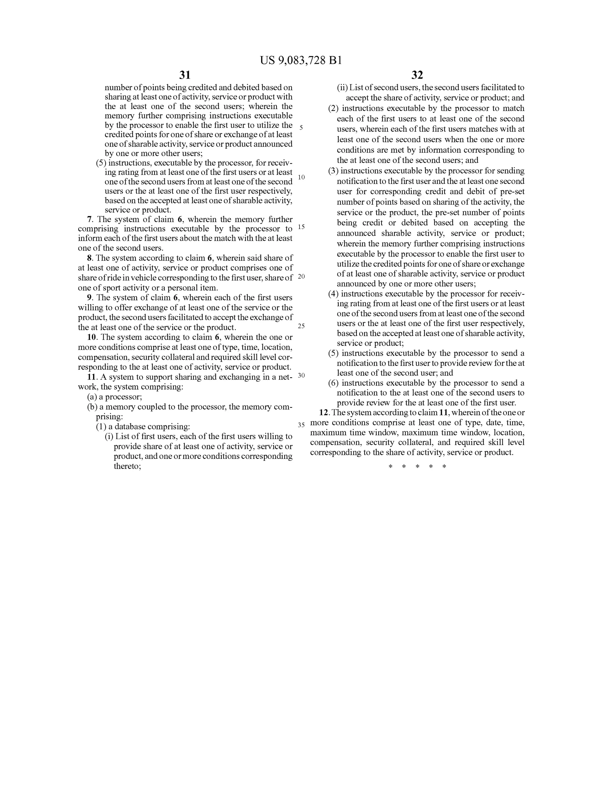 US 9,083,728 B1
31
numberofpointsbeingcreditedand debitedbasedon
sharingatleastoneofactivity, serviceorproductwith
the at least one of the second users; wherein the
memory further comprising instructions executable
by the processorto enable the first userto utilize the
creditedpointsforoneofshareorexchangeofatleast
oneofsharableactivity, serviceorproductannounced
by one or more other users:
(5) instructions, executableby theprocessor, for receiv
ingrating from at leastoneofthe firstusers orat least
oneofthesecond users from at least oneofthesecond
users orthe at leastoneofthe first user respectively,
basedontheacceptedatleastoneofsharableactivity,
service or product.
7. The system of claim 6, wherein the memory further
comprising instructions executable by the processor to
inform each ofthe first users about the match with theat least
one ofthe second users.
8. The system according to claim 6, wherein said share of
at least one ofactivity, service or product comprises one of
share ofrideinvehiclecorrespondingto thefirstuser,shareof
one ofsport activity ora personal item.
9. The system ofclaim 6, wherein each ofthe first users
willing to offerexchange ofat least one ofthe serviceor the
product,thesecondusersfacilitatedtoaccepttheexchangeof
theat leastone ofthe service or the product.
10. The system according to claim 6, wherein the one or
more conditionscompriseatleastoneoftype, time, location,
compensation,security collateralandrequiredskill level cor
responding to the at least one ofactivity, service orproduct.
11. A system to support sharing and exchanging in a net
work, the system comprising:
(a) a processor;
(b)a memory coupledto the processor,the memory com
prising:
(1) a database comprising:
(i) Listoffirst users, each ofthefirst users willing to
provide share ofat least one ofactivity, service or
product,andoneormoreconditionscorresponding
thereto;
10
15
25
30
35
32
(ii) List ofsecond users,thesecondusersfacilitatedto
acceptthe shareofactivity, serviceorproduct; and
(2) instructions executable by the processor to match
each of the first users to at least one of the second
users, wherein each ofthe first users matches with at
least one of the second users when the one or more
conditions are met by information corresponding to
the at least one ofthe second users; and
(3) instructionsexecutable by theprocessorforsending
notificationto the firstuserandthe at leastonesecond
user for corresponding credit and debit of pre-set
numberofpoints basedon sharingofthe activity, the
service or the product, the pre-set number ofpoints
being credit or debited based on accepting the
announced sharable activity, service or product;
wherein the memory further comprising instructions
executable by theprocessorto enable the first userto
utilizethecreditedpoints foroneofshareorexchange
ofat least oneofsharableactivity, serviceorproduct
announced by one or more other users;
(4) instructions executable by the processor for receiv
ingrating from atleastoneofthefirstusers orat least
oneofthe second users from at least oneofthesecond
users orthe at leastone ofthe first userrespectively,
basedontheacceptedatleastoneofsharableactivity,
service orproduct;
(5) instructions executable by the processor to send a
notificationto thefirstusertoprovidereviewfortheat
least one ofthe second user; and
(6) instructions executable by the processor to send a
notification to the at least one ofthe second users to
provide review for the at least one ofthe first user.
12.Thesystemaccordingtoclaim 11,whereinoftheoneor
more conditions comprise at least one oftype, date, time,
maximum time window, maximum time window, location,
compensation, security collateral, and required skill level
corresponding to the share ofactivity, serviceorproduct.
ck ck ck ck ck
 