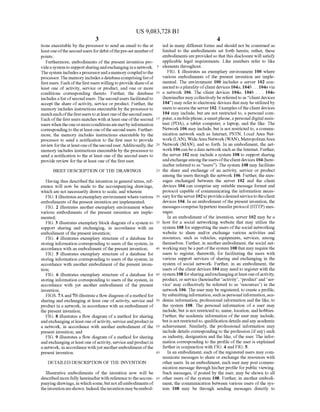 US 9,083,728 B1
3
tions executable by the processor to send an email to the at
leastoneofthesecondusers fordebitofthepre-setnumberof
points.
Furthermore, embodiments of the present invention pro
videasystemtoSupportsharingandexchanginginanetwork.
Thesystem includesaprocessorandamemory coupledtothe
processor.Thememory includesadatabasecomprisinglistof
firstusers. Each ofthefirstusers willingtoprovideshareofat
least one of activity, service or product, and one or more
conditions corresponding thereto. Further, the database
includes a list ofsecond users. The second users facilitated to
accept the share ofactivity, service or product. Further, the
memory includes instructions executableby the processorto
match eachofthefirstusers toat least one ofthe second users.
Each ofthe first users matches with at least one ofthe second
users whentheoneormoreconditionsaremetbyinformation
correspondingtotheatleast oneofthe secondusers. Further
more, the memory includes instructions executable by the
processor to send a notification to the first user to provide
review fortheatleastoneofthe seconduser.Additionally,the
memory includes instructions executableby the processorto
send a notification to the at least one of the second users to
provide review for the at least one ofthe first user.
BRIEF DESCRIPTION OF THE DRAWINGS
Having thus described the invention in general terms, ref
erence will now be made to the accompanying drawings,
which are not necessarily drawn to scale, and wherein
FIG. 1 illustratesanexemplary environment where various
embodiments ofthe present invention are implemented;
FIG. 2 illustrates another exemplary environment where
various embodiments of the present invention are imple
mented;
FIG. 3 illustrates exemplary block diagram ofa system to
Support sharing and exchanging, in accordance with an
embodiment ofthe present invention;
FIG. 4 illustrates exemplary structure of a database for
storing information corresponding to users ofthe system, in
accordance with an embodiment ofthe present invention;
FIG. 5 illustrates exemplary structure of a database for
storing information corresponding to users ofthe system, in
accordance with another embodiment of the present inven
tion;
FIG. 6 illustrates exemplary structure of a database for
storing information corresponding to users ofthe system, in
accordance with yet another embodiment of the present
invention;
FIGS. 7A and 7B illustratea flow diagram ofa method for
sharing and exchanging at least one ofactivity, service and
product in a network, in accordance with an embodiment of
the present invention;
FIG. 8 illustrates a flow diagram ofa method for sharing
andexchangingatleastone ofactivity,serviceandproductin
a network, in accordance with another embodiment of the
present invention; and
FIG. 9 illustrates a flow diagram ofa method for sharing
andexchangingatleastone ofactivity,serviceandproductin
a network, in accordancewithyetanotherembodimentofthe
present invention.
DETAILED DESCRIPTION OF THE INVENTION
Illustrative embodiments of the invention now will be
describedmorefully hereinafterwith reference to theaccom
panyingdrawings,in whichsome,butnotallembodiments of
theinventionareshown. Indeed,theinventionmaybeembod
5
10
15
25
30
35
40
45
50
55
60
65
4
ied in many different forms and should not be construed as
limited to the embodiments set forth herein; rather, these
embodiments are provided so that this disclosure will satisfy
applicable legal requirements. Like numbers refer to like
elements throughout.
FIG. 1 illustrates an exemplary environment 100 where
various embodiments of the present invention are imple
mented. The environment 100 includes a server 102 con
nected to a pluralityofclientdevices 104a, 104b... 104m via
a network 106. The client devices 104a, 104b . . . 104n
(hereinafter may collectively be referred to as "clientdevices
104) may refer to electronic devices thatmay be utilized by
users toaccess the server 102. Examples oftheclientdevices
104 may include, but are not restricted to, a personal com
puter,amobilephone,aSmartphone,apersonaldigitalassis
tant (PDA), a tablet computer, a laptop, and the like. The
Network 106 may include, but is not restricted to, a commu
nication network such as Internet, PSTN, Local Area Net
work(LAN), WideAreaNetwork(WAN),MetropolitanArea
Network (MAN), and so forth. In an embodiment, the net
work106 can bea data network such as the Internet. Further,
the server 102 may include a system 108 to support sharing
andexchangeamongtheusersofthe clientdevices 104(here
inafter referred to as “users'). Thesystem 108 may facilitate
the share and exchange of an activity, service or product
among the users through the network 106. Further, the mes
sages exchanged between the server 102 and the client
devices 104 can comprise any suitable message format and
protocol capable of communicating the information neces
saryfortheserver102toprovideadesiredservicetotheclient
devices 104. In an embodiment ofthe present invention, the
messages comprise hypertexttransferprotocol (HTTP) mes
Sages.
In an embodiment ofthe invention, server 102 may be a
host for a social networking website that may utilize the
system 108 for supporting the users ofthesocial networking
website to share and/or exchange various activities and
resources, such as vehicles, equipments, services, among
themselves. Further, in another embodiment, the social net
working may be a partofthesystem 108 that may requirethe
users to register, therewith, for facilitating the users with
various Support services of sharing and exchanging in the
system of social network. Further, in an embodiment, the
users ofthe client devices 104 may need to register with the
system 108forsharingandexchangingatleastoneofactivity,
product, or service (hereinafter activity, product and ser
vice may collectively be referred to as resources) in the
network 106. The user may be registered, to create a profile,
bySubmittinginformation,Suchaspersonalinformation,aca
demic information, professional information and the like, to
the system 108. The personal information of a user may
include, but is not restricted to, name, location, and hobbies.
Further, the academic information ofthe user may include,
butis notrestrictedto, qualification detailsandany academic
achievement. Similarly, the professional information may
include details corresponding to the profession (ifany) Such
as industry, designation and the like, ofthe user. The infor
mation corresponding to the profile ofthe user is explained
further in conjunction with FIG. 4 and FIG. 5.
In an embodiment, each ofthe registered users may com
municate messages to share or exchange the resources with
other users. In an embodiment, each user may post commu
nication message through his/her profile for public viewing.
Such messages, ifposted by the user, may be shown to all
other users of the system 108. Further, in another embodi
ment, the communication between various users ofthe sys
tem 108 may be through sending messages directly to
 