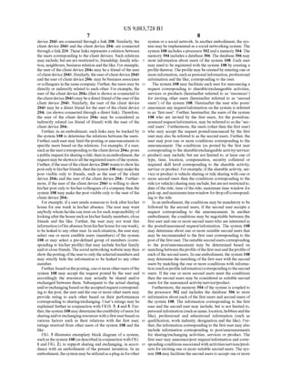 US 9,083,728 B1
7
device 204b areconnected through a link 208. Similarly, the
client device 204b and the client device 204c are connected
through a link210.Theselinks represents a relation between
the users corresponding to the client devices. Such relations
may include,butare notrestrictedto, friendship, family rela
tion, neighbours, business relation andthelike. Forexample,
the user ofthe client device 204a may bea friend ofthe user
ofclientdevice204b. Similarly, theuserofclientdevice204b
and the userofclientdevice 206C may bebusiness associates
orcolleagues inthesame company. Further, the users maybe
directly or indirectly related to each other. For example, the
userofthe client device 204a (that is shown as connected to
theclientdevice204b)maybea directfriendoftheuserofthe
client device 204b. Similarly, the user of the client device
204b may be a direct friend for the user ofthe client device
204c (as shown connected through a direct link). Therefore,
the user of the client device 204a may be considered as
indirectly related (as friend of friend) with the user of the
client device 204c.
Further, in an embodiment, such links may be tracked by
the system 108 to determine the relations between the users.
Further,each user may limitthepostingorannouncements to
specific users based on the relations. For example, ifa user,
Suchastheusercorrespondingtotheclientdevice204a,posts
apublic requestforsharingaride,then inan embodiment,the
requestmaybeshowntoalltheregisteredusersofthesystem.
Further, ifthe useroftheclientdevice204bwants to show his
postonly tohis/herfriends,thenthesystem 108may makethe
post visible only to friends, such as the user of the client
device 204a and the user ofthe client device 204c. Further
more, ifthe userofthe client device 206b is willing to show
his/herpost only to his/hercolleagues ofa companythen the
system 108 may make the post visible only to the userofthe
client device 204c.
For example, ifa user needs someone to lookafterhis/her
house for one week in his/her absence. The user may want
anybody whom he/she can truston forsuch responsibility of
lookingafterthehouse Suchashis/herfamily members,close
friends and the like. Further, the user may not want this
information (ofhisabsencefromhis/herhouseforoneweek),
to be leakedto any otheruser. In Such situation, theuser may
select one or more credible users (members) of the system
108 or may select a pre-defined group of members (corre
sponding to his/her profile) that may include his/her family
and/orclosefriends. Thesocial networkingwebsite may then
show thepostingofthe userto onlytheselectedmembersand
may strictly hide the information to be leaked to any other
member.
Further,basedontheposting,oneormoreotherusersofthe
system 108 may accept the request posted by the user and
accordingly the resources may actually be shared and/or
exchanged between them. Subsequent to the actual sharing
and/orexchangingbasedontheacceptedrequestcorrespond
ing to thepost, the userand the one or more other users may
provide rating to each other based on their performances
corresponding to sharing/exchanging. User's ratings may be
explained further in conjunction with FIGS. 3, 4 and 5. Fur
ther,the system 108may determine thecredibilityofusers for
sharingand/orexchangingresources withafirstuserbasedon
various factors such as their relations with the first user,
ratings received from other users ofthe system 108 and the
like.
FIG. 3 illustrates exemplary block diagram ofa system,
suchasthesystem 108 (asdescribedinconjunctionwith FIG.
1 and FIG. 2), to Support sharing and exchanging, in accor
dance with an embodiment of the present invention. In an
embodiment,thesystem maybeutilizedasaplug-in forother
10
15
25
30
35
40
45
50
55
60
65
8
system ora Social network. In anotherembodiment, the sys
tem may be implemented as a social networking system. The
system 108 includesa processor302 anda memory 304. The
memory 304 includesa database 306.The database 306 may
store information about users ofthe system 108. Each user
may need to be registered with the system 108 by creating a
profile thereon.Theprofile may becreatedby enteringoneor
moreinformation,such aspersonalinformation,professional
information and the like, corresponding to the user.
The system 108 may facilitate each userfor announcing a
request corresponding to sharable/exchangeable activities,
services or products (hereinafter referred to as resources)
for inviting other users (hereinafter referred to as second
users) of the system 108. Hereinafter the user who posts/
announces any request/information on the system is referred
to as firstuser. Further, hereinafter, the users ofthe system
108 who are invited by the first users, for the posted/an
nounced request/information, may be referred to as the sec
ond users. Furthermore, the users (other than the first user)
who may accept the request posted/announced by the first
user may also be referred to as the secondusers. Further, the
user may post one or more conditions corresponding to the
announcement. The conditions (as posted by the first user
corresponding to the sharable?exchangeableactivity/service?
product) may include, but are not limited to, at least one of
type, time, location, compensation, security collateral or
required skill level corresponding to the sharable activity,
service orproduct. Forexample, ifthe sharable activity, ser
Vice orproduct is vehicle sharing or ride sharing with one or
more second users then the conditions corresponding to the
ride(orvehicle)sharing mayinclude,butarenotrestrictedto,
date ofthe ride, time ofthe ride, maximum time window for
pick-up,and maximumtimewindow fordropoffcorrespond
ing to the ride.
In an embodiment, the conditions maybe mandatory to be
followed by the second users, if the second user accepts a
request corresponding to the announcement. In another
embodiment, the conditions may be negotiable between the
first user and one or more second users who are interested in
the posted/announced request/information. The system 108
may determine about one or more Suitable second users that
may be recommended to the first user corresponding to the
postofthefirstuser. TheSuitableseconduserscorresponding
to the post/announcement may be determined based on
matchingbetweentheprofileofthefirstuserandtheprofileof
each ofthesecond users. In oneembodiment, the system 108
may determinethe matching ofthe first userwith the second
users by matching the one or more conditions with informa
tion(suchasprofileinformation)correspondingtothesecond
users. If the one or more second users meet the conditions
then the second users may be considered as Suitable second
users for the announced activity/service/product.
Furthermore, the memory 304 ofthe system is coupled to
the processor 302 and includes the database 306 to store
information about each ofthe first users and second users of
the system 108. The information corresponding to the first
user and the second user may include, but is not limited to,
personalinformation (suchas name,location,hobbiesandthe
like), professional and educational information (such as
qualification, work industry, designation and the like). Fur
ther,the information correspondingto the firstuser may also
include information corresponding to post/announcements
for sharing/exchanging activities, services or product. The
first user may announce/post request/information and corre
spondingconditionsassociatedwith activities/services/prod
ucts for inviting one or more Suitable second users. The sys
tem 108may facilitate theseconduserstoacceptoneormore
 
