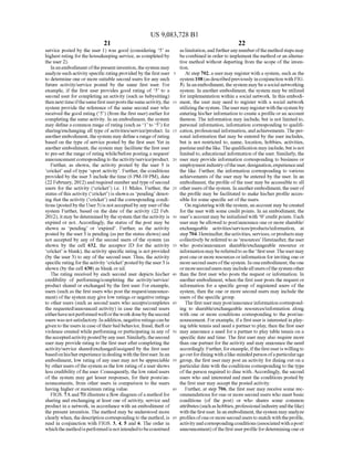 US 9,083,728 B1
21
service posted by the user 1) was good (considering 5’ as
highest rating forthehousekeeping service, as completedby
the user 2).
Inanembodimentofthepresentinvention,thesystem may
analyzesuchactivity specific ratingprovidedbythefirstuser
to determine one or more Suitable second users forany Such
future activity/service posted by the same first user. For
example, if the first user provides good rating of 5’ to a
second user for completing an activity (such as babysitting)
then nexttimeifthesamefirstuserpoststhesameactivity,the
system provide the reference ofthe same second user who
received the good rating (5') (from the first user) earlier for
completing the same activity. In an embodiment, the system
may define a common range ofrating (such as 1 to 5) for
sharing/exchanging all type ofactivities/service/product. In
anotherembodiment,thesystem may definearange ofrating
based on the type ofservice posted by the first user. Yet in
anotherembodiment, the system may facilitate the first user
to pre-set the range ofrating while?before posting a request/
announcementcorrespondingto theactivity/service/product.
Further, as shown, the activity posted by the user 3 is
cricket and oftype sport activity. Further, the conditions
provided by the user3 include the time (6 PM-10 PM), date
(22 February, 2012)and required numberand type ofsecond
users for the activity (cricket) i.e. 11 Males. Further, the
status ofthis activity (cricket) is shown as pending denot
ing that the activity (cricket) and the corresponding condi
tions (posted by the User3)is notaccepted byanyuserofthe
system Further, based on the date of the activity (22 Feb.
2012), it may bedeterminedby the system that theactivity is
expired or not. Accordingly, the status of the post may be
shown as 'pending or 'expired. Further, as the activity
posted by the user3 is pending (as perthe status shown) and
not accepted by any of the second users of the system (as
shown by the cell 632, the acceptor ID for the activity
cricket is blank), theactivity specific rating is notprovided
(by the user 3) to any ofthe second user. Thus, the activity
specific ratingforthe activity cricket postedby the user3 is
shown (by the cell 630) as blank or nil.
The rating received by each second user depicts his/her
credibility of performing/completing the activity/service/
product shared or exchanged by the first user. For example,
users (such as the first users who post the request/announce
ment) ofthe system may give low ratings or negative ratings
to other users (such as second users who accepts/completes
the requested/announced activity) in case the second users
eitherhavenotperformedwellortheworkdonebythesecond
users was notsatisfactory. Inaddition, negativeratingscanbe
given to the users in caseoftheirbad behavior, fraud, theft or
violence created while performing orparticipating in any of
theacceptedactivitypostedbyany user. Similarly,thesecond
user may provide rating to the first userafter completing the
activity/service shared/exchanged/assigned by the first user
basedonhis/herexperienceindealingwiththefirstuser. Inan
embodiment, low rating ofany user may not be appreciable
by otherusers ofthesystem as the low rating ofausershows
less credibility ofthe user. Consequently, the low rated users
of the system may get lesser responses, for their posts/an
nouncements, from other users in comparison to the users
having higher or maximum rating value.
FIGS. 7A and 7B illustratea flow diagram ofa method for
sharing and exchanging at least one ofactivity, service and
product in a network, in accordance with an embodiment of
the present invention. The method may be understood more
clearly when, the description correspondingto the method,is
read in conjunction with FIGS. 3, 4, 5 and 6. The order in
whichthemethodisperformedis notintendedtobeconstrued
10
15
25
30
35
40
45
50
55
60
65
22
aslimitation,andfurtherany numberofthe methodsteps may
becombined in orderto implement the method oran alterna
tive method without departing from the scope ofthe inven
tion.
At step 702, a user may register with a system, Such as the
system 108(as describedpreviously inconjunction with FIG.
3). In anembodiment,thesystem maybeasocial networking
system. In another embodiment, the system may be utilized
forimplementation within a social network. In this embodi
ment, the user may need to register with a social network
utilizingthesystem. Theusermayregisterwiththesystemby
entering his/her information to create aprofile oran account
thereon. The information may include, but is not limited to,
personal information, information corresponding to qualifi
cation,professional information, andachievements. The per
Sonal information that may be entered by the user includes,
but is not restricted to, name, location, hobbies, activities,
pastimeandthelike.Thequalification may include,butis not
limited to, educational information ofthe user. Similarly, the
user may provide information corresponding to business or
employmentindustryoftheuser, designation,experienceand
the like. Further, the information corresponding to various
achievements ofthe user may be entered by the user. In an
embodiment, the profile ofthe user may be accessible to all
other usersofthe system. In anotherembodiment, theuserof
the profile may be facilitated to make his/her profile acces
sible for some specific set ofthe users.
On registering with thesystem,anaccount may becreated
for the user with some credit points. In an embodiment, the
user's accountmay be initialized with 'O' creditpoints. Each
user may beallowed to post/announce one or more sharable/
exchangeable activities/services/products/information, at
step 704. Hereinafter,theactivities, services,orproducts may
collectively be referred to as resources Hereinafter, theuser
who posts/announces sharable/exchangeable resource or
informationmaybe referredtoasthe firstuser.Theusermay
post one or more resources orinformation forinviting one or
more secondusersofthe system. In oneembodiment,theone
ormoresecondusers may includeallusersofthesystemother
than the first user who posts the request or information. In
anotherembodiment, when the first user posts the request or
information for a specific group of registered users of the
system, then the one or more second users may include the
users ofthe specific group.
Thefirstusermay post/announceinformation correspond
ing to sharable?exchangeable resources/information along
with one or more conditions corresponding to the post/an
nouncement. Forexample, ifa firstuser is interested in play
ing table tennis and need a partnerto play, then the first user
may announce a need for a partner to play table tennis on a
specific date and time. The first user may also require more
than one partner forthe activity and may announce the need
accordingly. Further,forexample, ifthefirstuseriswillingto
gooutfordiningwithalike-mindedperson ofaparticularage
group, the first user may post an activity for dining out on a
particular date with the conditions correspondingto the type
ofthe person required to dine with. Accordingly, the second
users who and interested and meet the conditions posted by
the first user may accept the posted activity.
Further, at step 706, the first user may receive some rec
ommendations for one or more second users who meet basic
conditions (of the post) or who shares some common
attributes(suchashobbies,professional industryandthelike)
withthe firstuser. Inanembodiment,thesystem mayanalyze
profilesofoneormoresecond users to match withtheprofile,
activityandcorrespondingconditions (associatedwithapost/
announcement) ofthefirst userprofile fordeterminingone or
 