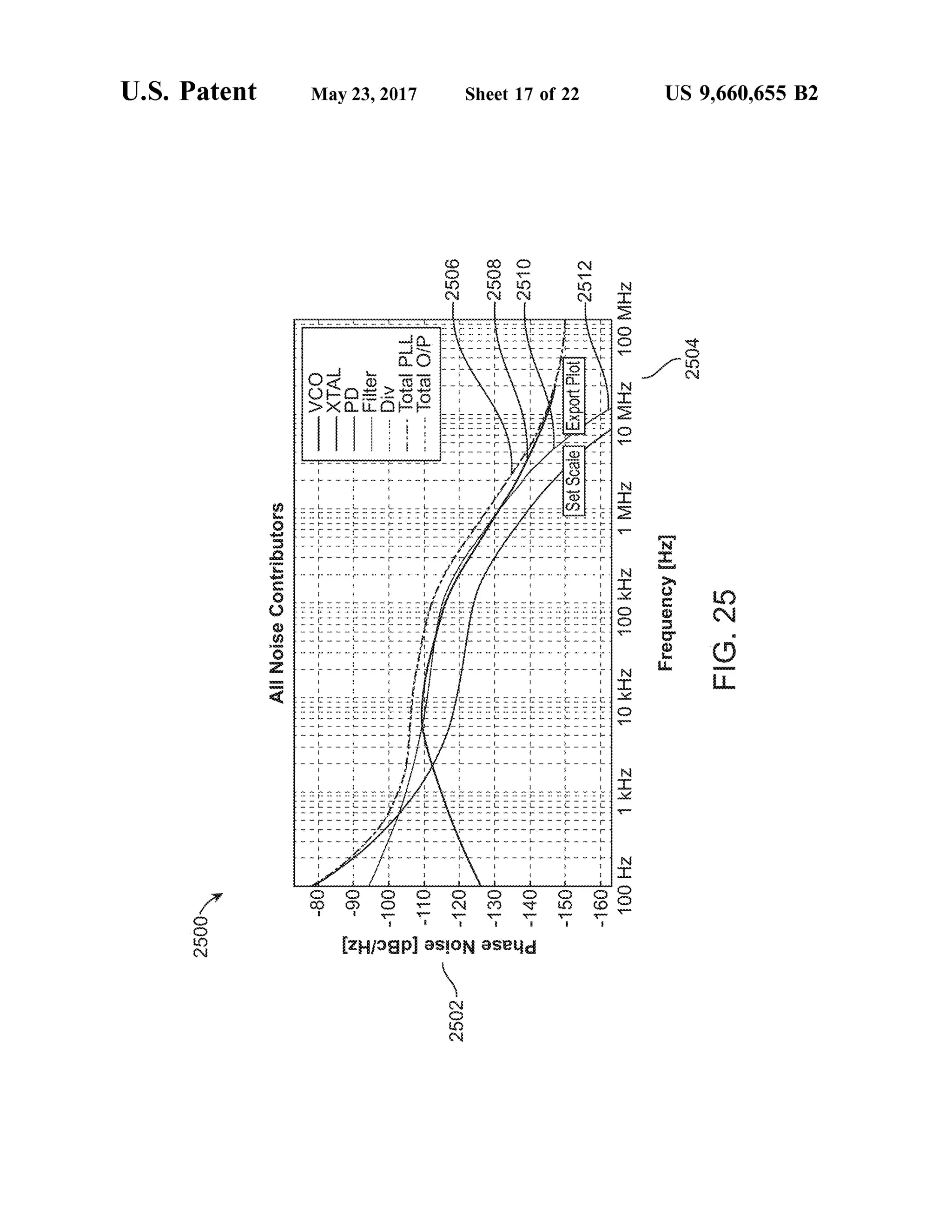 US 9,660,655 B2Sheet 17 of 22May 23, 2017U.S. Patent
z-pop as on 8Setic
 