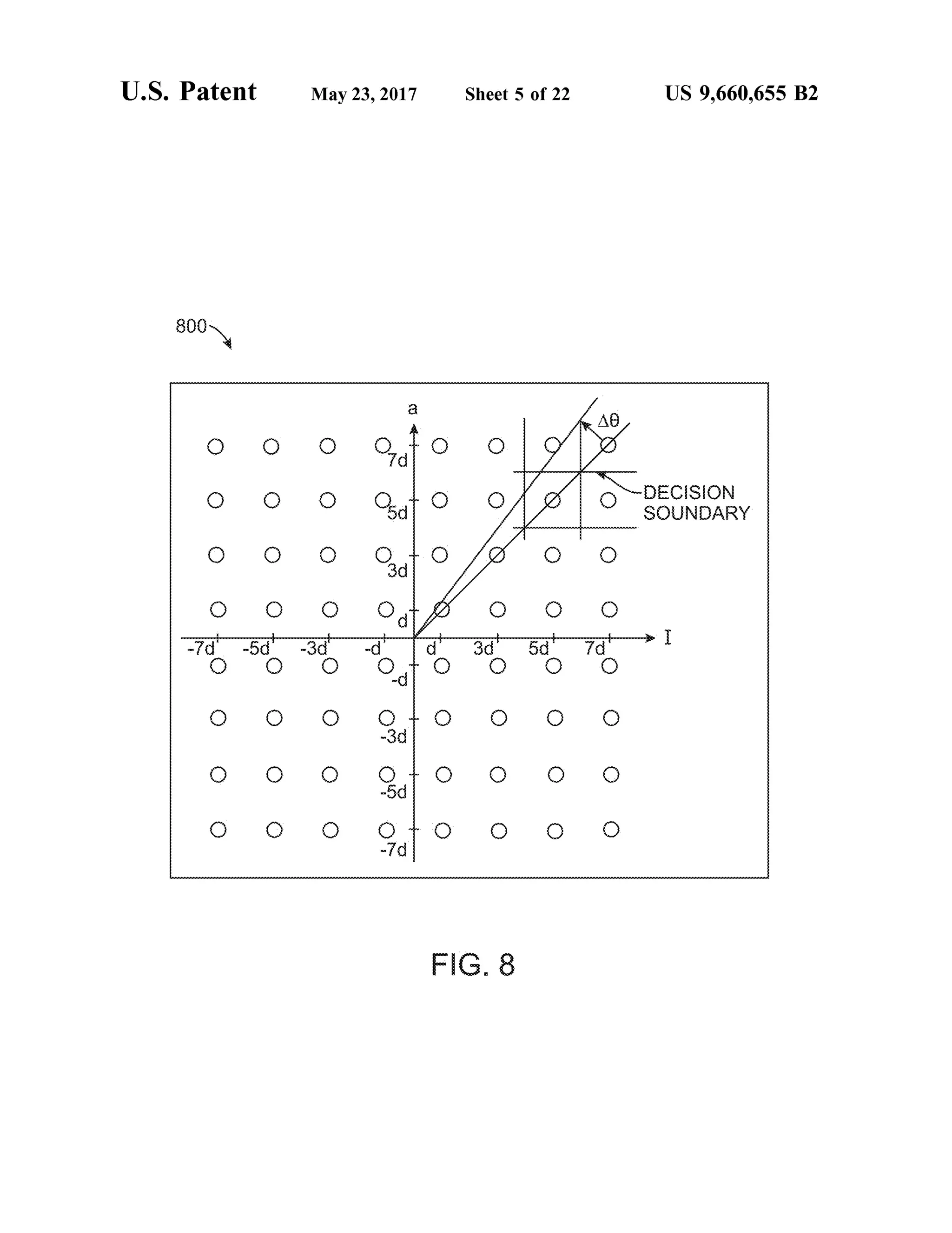 US 9,660,655 B2Sheet S of 22May 23, 2017U.S. Patent
N-DECISION
SONARY
O O O
FG. 8
 