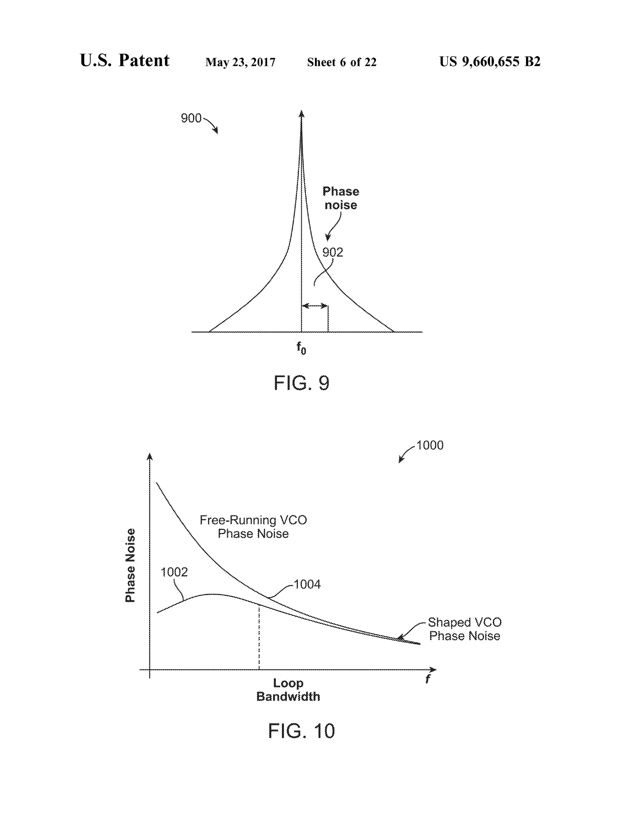 U.S. Patent May 23, 2017 Sheet 6 of 22 US 9,660,655 B2
9OO
N
Free-Running WCO
Phase Noise
-Shaped WCQ
( Phase Noise
loop f
Eadwict
F.G. O
 