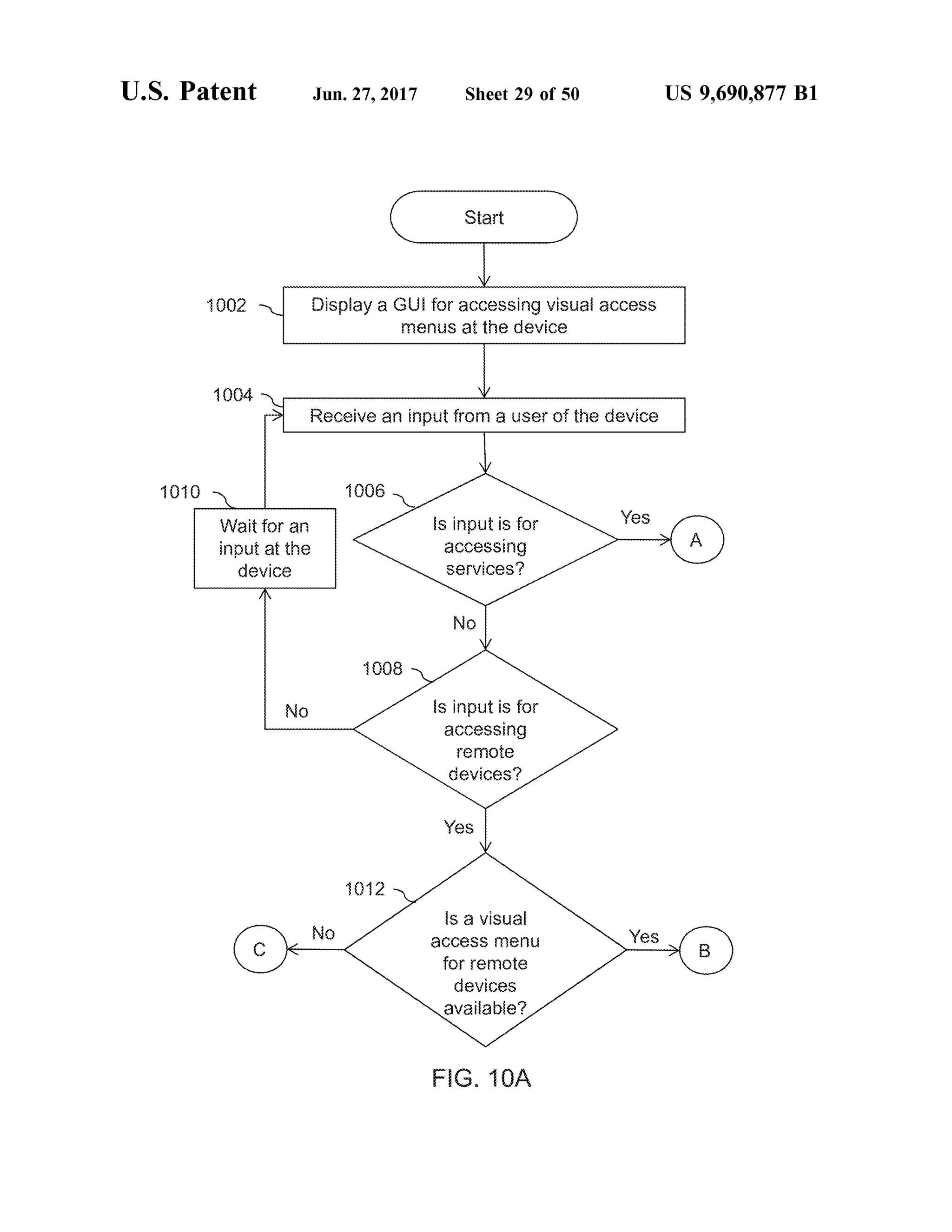 U.S. Patent Jun. 27, 2017 Sheet 29 Of 50 US 9,690,877 B1
O2 Display a G for accessing visual access
refus at the device
O4.
Receive an input from a user of the device
OO 1 OO6
is input is for
accessing
Services
Wait for a
input at the
(device
Yes (a)
is input is for
accessing
erote
devices?
Yes
is a visual
CC83S e.
for refote
devices
awaiiabie?
Yes (B)
FG. A
 