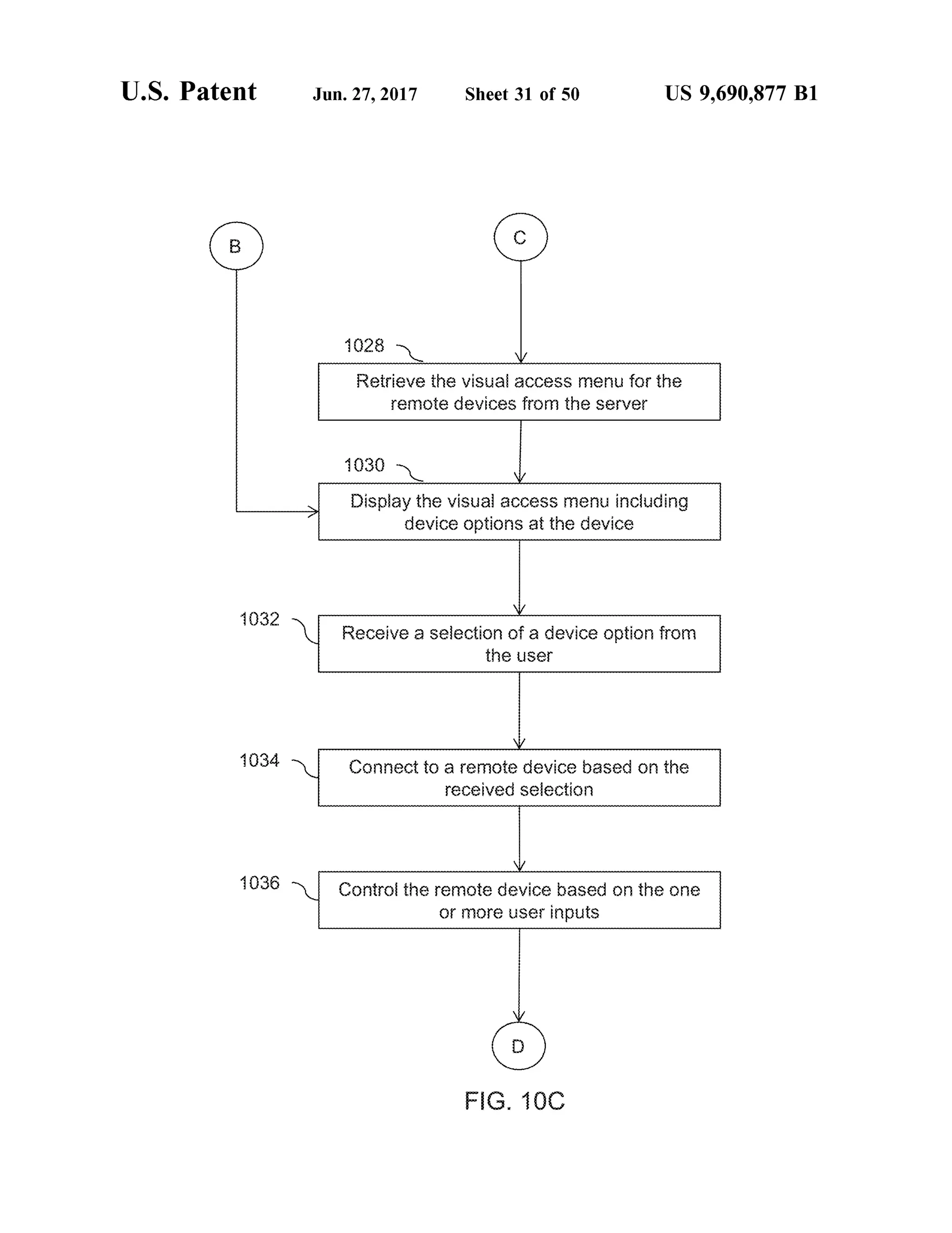 U.S. Patent Jun. 27, 2017 Sheet 31 Of 50 US 9,690,877 B1
(c)
1 O28
Retrieve the visual access reu for the
renote devices for the Server
1 O3.O
Display the visual access reru including
device options at the device
O32
Receive a selection ofa device option from
the user
O34. Correct to a ferote device based On the
received selection
O38 Contro the remote device based of the ore
or more use inputs
F.G. OC
 