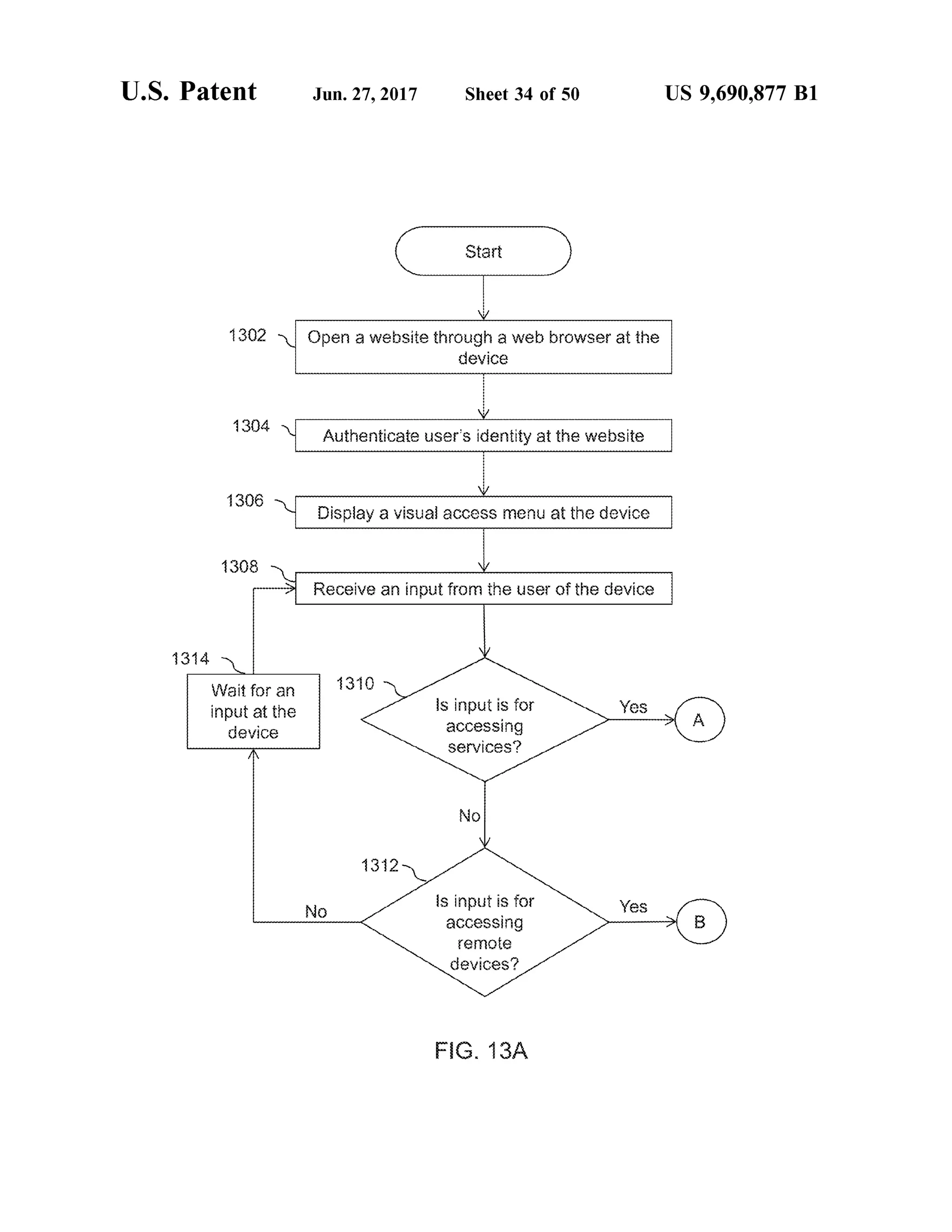 U.S. Patent Jun. 27, 2017 Sheet 34 of 50 US 9,690,877 B1
1302 N. Open a website through a web browserat the
device
v
1304 - Authenticate user's identity at the website
Display a visual access menu at the device
Receive an input from the user of the device
3.14.
Wait for an
input at the
evice
is input is for
accessing
Services?
is input is for
accessing
efoe
devices?
F.G. 3A
 