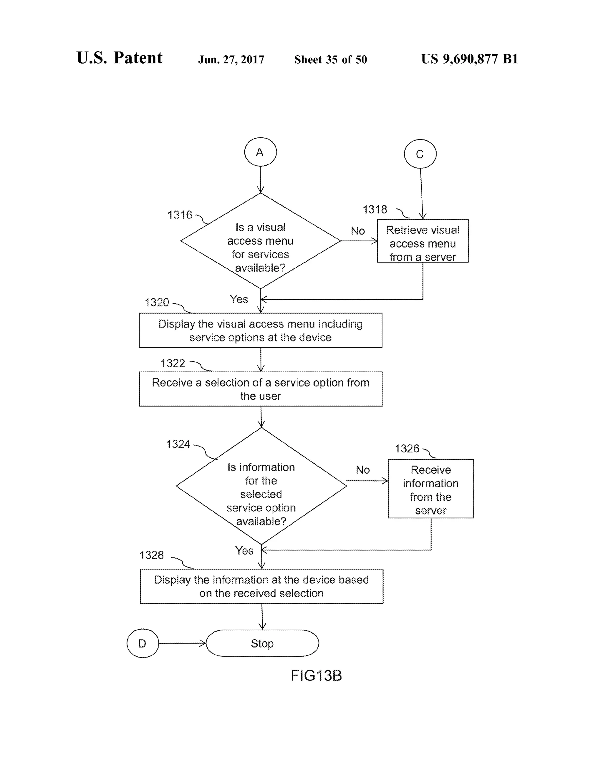 U.S. Patent Jun. 27, 2017 Sheet 35 of 50 US 9,690,877 B1
36
is a visual
CCSS
for Services
availabie?
Reirieve visa
3CCSS 8
for a serve
Display the visual access meru including
service options at the device
32.
Receive a selection of a service option from
the laser
32
1326 N.
is irforation
for the
Selected
service option
awaiiate
No. Receive
inforation
for the
Sey
323 Yes
Display the information at the device based
C. the received Selection
G38
 