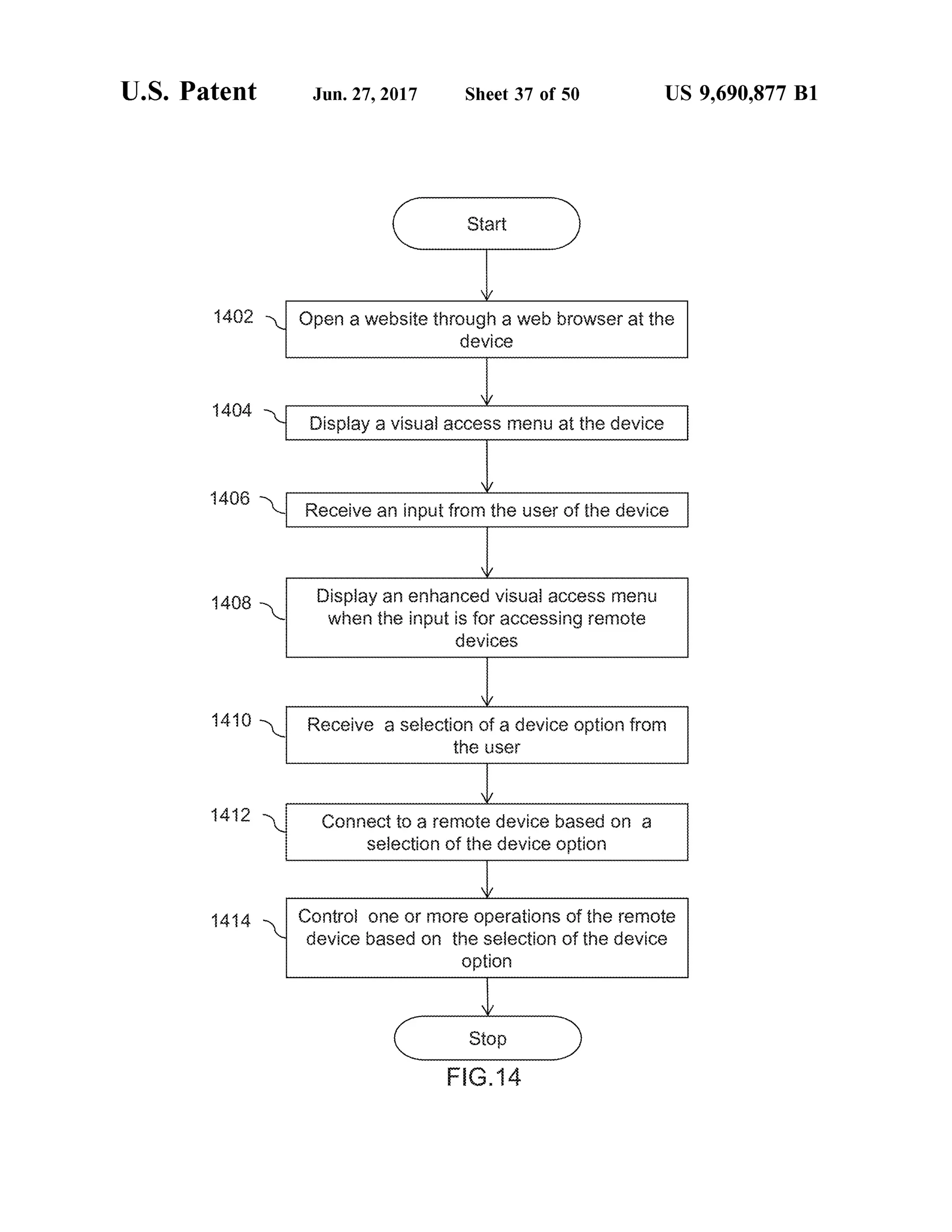 U.S. Patent Jun. 27, 2017 Sheet 37 Of 50 US 9,690,877 B1
40 Open a website through a web browser at the
device
44
Display a visual access enu at the device
46 N Receive an input from the user of the device
Display an enhanced visual access reru148
N when the input is for accessing remote
devices
1410 N. Receive aselection ofadeviceoption fromthe use
a 2 Correct to a refrote device based or a
selection of the device option
1414 Contro one or more operations of the remote
device based on the Selection of the device
option
Stop
FG.4
 