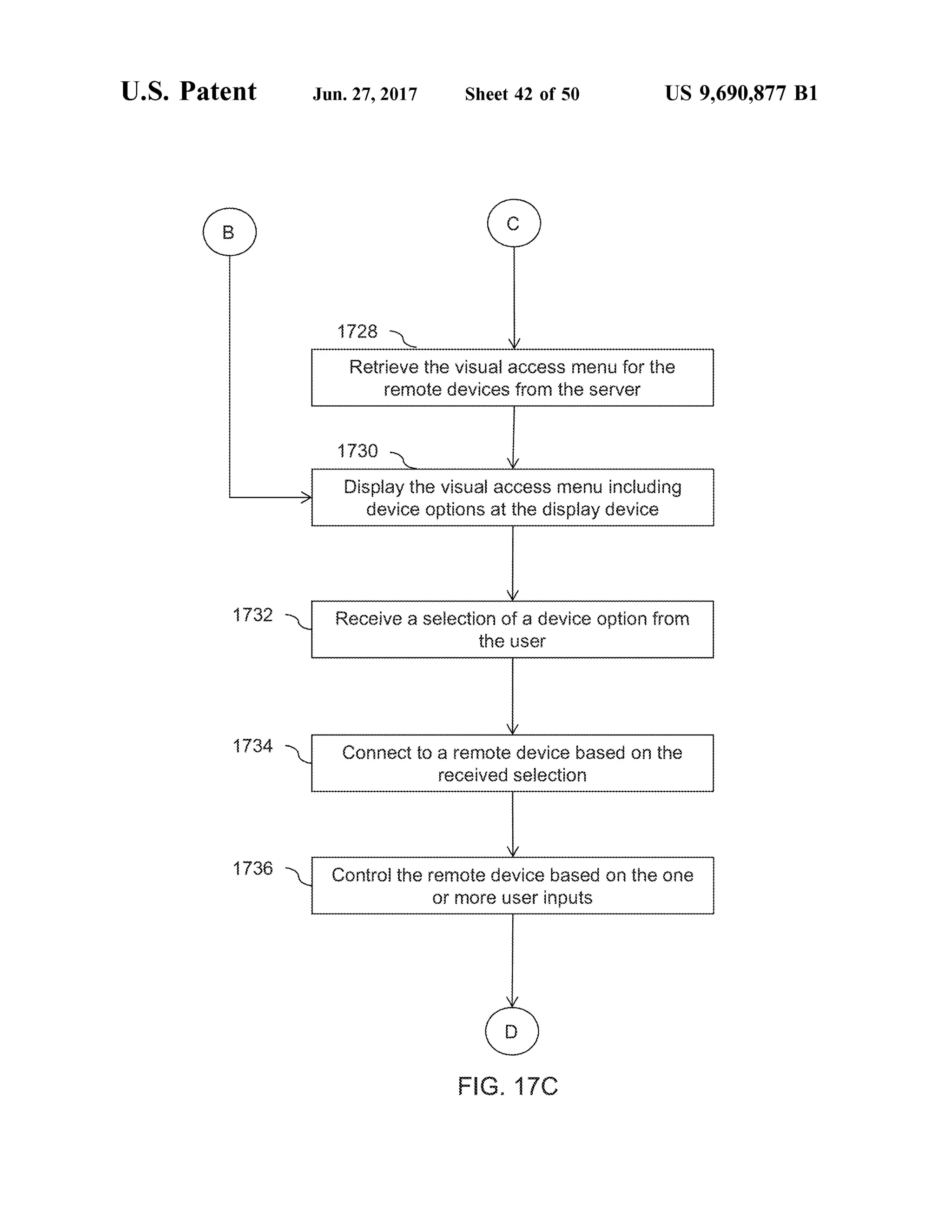 U.S. Patent Jun. 27, 2017 Sheet 42 of 50 US 9,690,877 B1
7 8
Retrieve the visual acceSS red for the
?erote devices from the server
730
Display the visual access menu including
device options at the display device
732 Receive a selection of a device option from
the user
1734. Connect to a renote device based or the
received Selection
1736 Control the reroie device based of the One
or more user inputs
F.G. 17C
 