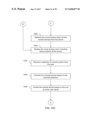 U.S. Patent Jun. 27, 2017 Sheet 31 Of 50 US 9,690,877 B1
(c)
1 O28
Retrieve the visual access reu for the
renote devices for the Server
1 O3.O
Display the visual access reru including
device options at the device
O32
Receive a selection ofa device option from
the user
O34. Correct to a ferote device based On the
received selection
O38 Contro the remote device based of the ore
or more use inputs
F.G. OC
 
