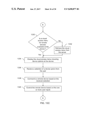 U.S. Patent Jun. 27, 2017 Sheet 36 of 50 US 9,690,877 B1
is a visual
CCESS et
for erote
devices
awaiiae at the
device
332
Retrieve the visual
aCCeSS refu f(f
the sever
Yes
Display the visual access menu including
device options at the device
Receive a selection ofa device option from
the usef
Correct to a fernote device based on the
received Selection
Cotro the fernote device based on the one
or more usef inputs
1334.
1338
338
34.
G. 3C
 