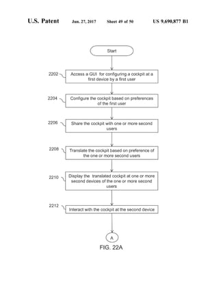 U.S. Patent Jun. 27, 2017 Sheet 49 of 50 US 9,690,877 B1
Start
82O2 ACCess a GUI for Configuring a Cockpit at a
first device by a first user
224  Configure the cockpit based or preferences
of the first ser
2O6 Share the cockpit with one or more second
SeS
28 Translate the cockpit based on preference of
the Ore Of Ore Second users
2O Display the translated cockpit at one or more
SeCord devices of the One of Ore Second
S8S
2.
interact with the cockpit at the second device
F.G. 22A
 
