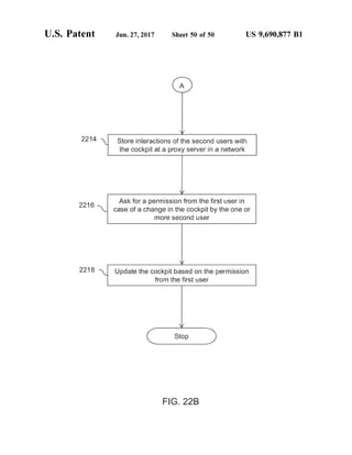 U.S. Patent Jun. 27, 2017 Sheet 50 of 50 US 9,690,877 B1
24 Store interactions of the Second users with
the cockpit at a proxy server in a network
Ask for a permission from the first user in
l case ofa change in the Cockpitby the one or
noe Second use
2.218
2.218 Update the cockpit based of the permission
for the first set
G. 223
 