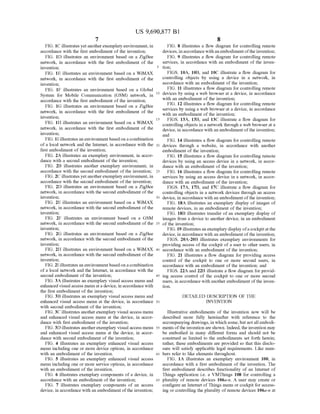 US 9,690,877 B1
7
FIG. 1C illustrates yetanotherexemplary environment, in
accordance with the first embodiment of the invention;
FIG. 1D illustrates an environment based on a ZigBee
network, in accordance with the first embodiment of the
invention;
FIG. 1E illustrates an environment based on a WiMAX
network, in accordance with the first embodiment of the
invention;
FIG. 1F illustrates an environment based on a Global
System for Mobile Communication (GSM) network, in
accordance with the first embodiment of the invention;
FIG. 1G illustrates an environment based on a ZigBee
network, in accordance with the first embodiment of the
invention;
FIG. 1H illustrates an environment based on a WiMAX
network, in accordance with the first embodiment of the
invention;
FIG. 1I illustrates an environmentbased on a combination
ofa local network and the Internet, in accordance with the
first embodiment of the invention;
FIG. 2A illustrates an exemplary environment, in accor
dance with a second embodiment of the invention;
FIG. 2B illustrates another exemplary environment, in
accordance with the second embodiment of the invention;
FIG. 2C illustrates yetanotherexemplary environment, in
accordance with the second embodiment of the invention;
FIG. 2D illustrates an environment based on a ZigBee
network, in accordance with the second embodiment ofthe
invention;
FIG. 2E illustrates an environment based on a WiMAX
network, in accordance with the second embodiment ofthe
invention;
FIG. 2F illustrates an environment based on a GSM
network, in accordance with the second embodiment ofthe
invention;
FIG. 2G illustrates an environment based on a ZigBee
network, in accordance with the second embodiment ofthe
invention;
FIG. 2H illustrates an environment based on a WiMAX
network, in accordance with the second embodiment ofthe
invention;
FIG.2I illustrates an environmentbased on a combination
ofa local network and the Internet, in accordance with the
second embodiment of the invention;
FIG. 3A illustrates an exemplary visual access menu and
enhanced visual access menu at a device, in accordance with
the first embodiment of the invention;
FIG. 3B illustrates an exemplary visual access menu and
enhanced visual access menu at the device, in accordance
with second embodiment of the invention;
FIG. 3C illustrates anotherexemplary visual access menu
and enhanced visual access menu at the device, in accor
dance with first embodiment of the invention;
FIG. 3D illustrates anotherexemplary visual access menu
and enhanced visual access menu at the device, in accor
dance with second embodiment of the invention;
FIG. 4 illustrates an exemplary enhanced visual access
menu including one or more device options, in accordance
with an embodiment of the invention.
FIG. 5 illustrates an exemplary enhanced visual access
menu including one or more service options, in accordance
with an embodiment of the invention.
FIG. 6 illustrates exemplary components ofa device, in
accordance with an embodiment ofthe invention;
FIG. 7 illustrates exemplary components of an access
device, in accordance with an embodiment ofthe invention;
10
15
25
30
35
40
45
50
55
60
65
8
FIG. 8 illustrates a flow diagram for controlling remote
devices, in accordance withanembodiment ofthe invention;
FIG. 9 illustrates a flow diagram for controlling remote
services, in accordance with an embodiment of the inven
tion;
FIGS. 10A, 10B, and 10C illustrate a flow diagram for
controlling objects by using a device in a network, in
accordance with an embodiment ofthe invention;
FIG. 11 illustrates a flow diagram for controlling remote
devices by using a web browser at a device, in accordance
with an embodiment of the invention;
FIG. 12 illustrates a flow diagram for controlling remote
services by using a web browser at a device, in accordance
with an embodiment of the invention;
FIGS. 13A, 13B, and 13C illustrate a flow diagram for
controlling objects in a network through a web browser at a
device, in accordance with an embodiment ofthe invention;
and
FIG. 14 illustrates a flow diagram for controlling remote
devices through a website, in accordance with another
embodiment of the invention;
FIG. 15 illustrates a flow diagram for controlling remote
devices by using an access device in a network, in accor
dance with an embodiment of the invention;
FIG. 16 illustrates a flow diagram for controlling remote
services by using an access device in a network, in accor
dance with an embodiment of the invention;
FIGS. 17A, 17B, and 17C illustrate a flow diagram for
controlling objects in a network devices through an access
device, in accordance with an embodiment ofthe invention;
FIG. 18A illustrates an exemplary display of images of
remote devices, in an embodiment of the invention;
FIG. 18B illustrates transfer ofan exemplary display of
images from a device to another device, in an embodiment
of the invention;
FIG. 19 illustratesan exemplary displayofa cockpitat the
device, in accordance with an embodiment ofthe invention;
FIGS. 20A-20B illustrates exemplary environments for
providing access ofthe cockpit ofa user to other users, in
accordance with an embodiment ofthe invention;
FIG. 21 illustrates a flow diagram for providing access
control of the cockpit to one or more second users, in
accordance with an embodiment ofthe invention; and
FIGS. 22A and 22B illustrate a flow diagram for provid
ing access control of the cockpit to one or more second
users, in accordance with anotherembodiment ofthe inven
tion.
DETAILED DESCRIPTION OF THE
INVENTION
Illustrative embodiments of the invention now will be
described more fully hereinafter with reference to the
accompanying drawings, in which some,but notall embodi
ments ofthe invention are shown. Indeed, the invention may
be embodied in many different forms and should not be
construed as limited to the embodiments set forth herein;
rather, these embodiments are provided so that this disclo
Sure will satisfy applicable legal requirements. Like num
bers refer to like elements throughout.
FIG. 1A illustrates an exemplary environment 100, in
accordance with a first embodiment of the invention. The
first embodiment describes functionality of an Internet of
Things application i.e. a VMThings 108 for controlling a
plurality of remote devices 106a-n. A user may create or
configure an Internet ofThings menu or cockpit for access
ing or controlling the plurality of remote devices 106a-n at
 
