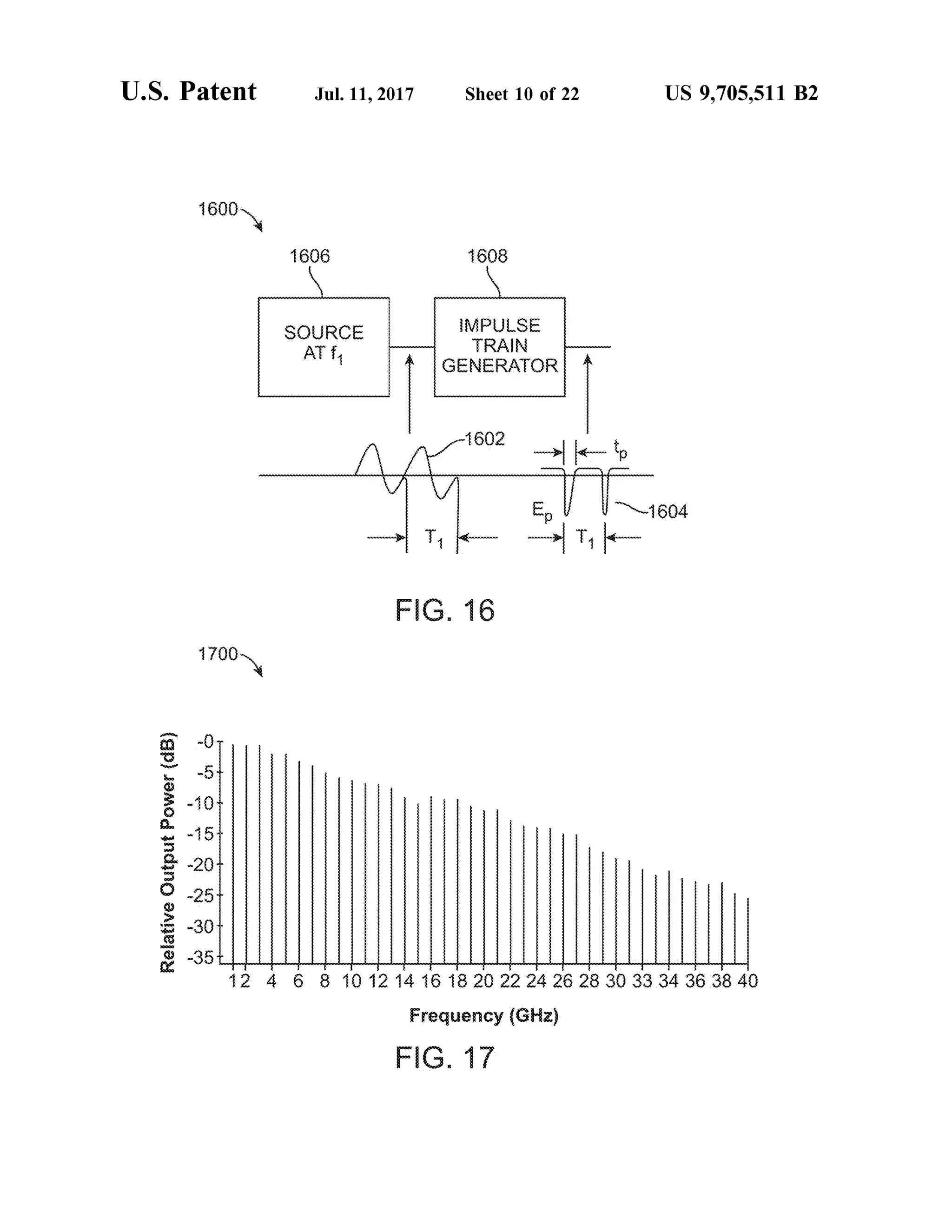 U.S. Patent Jul. 11, 2017 Sheet 10 of 22 US 9,705,511 B2
1600
1606 808
V USE
RAN
GENERAOR
SORCE
AT f
-2
to 12 a s is 222 242 2s so 33 336 38 lo
Frequency (Giz)
FG. 17
 