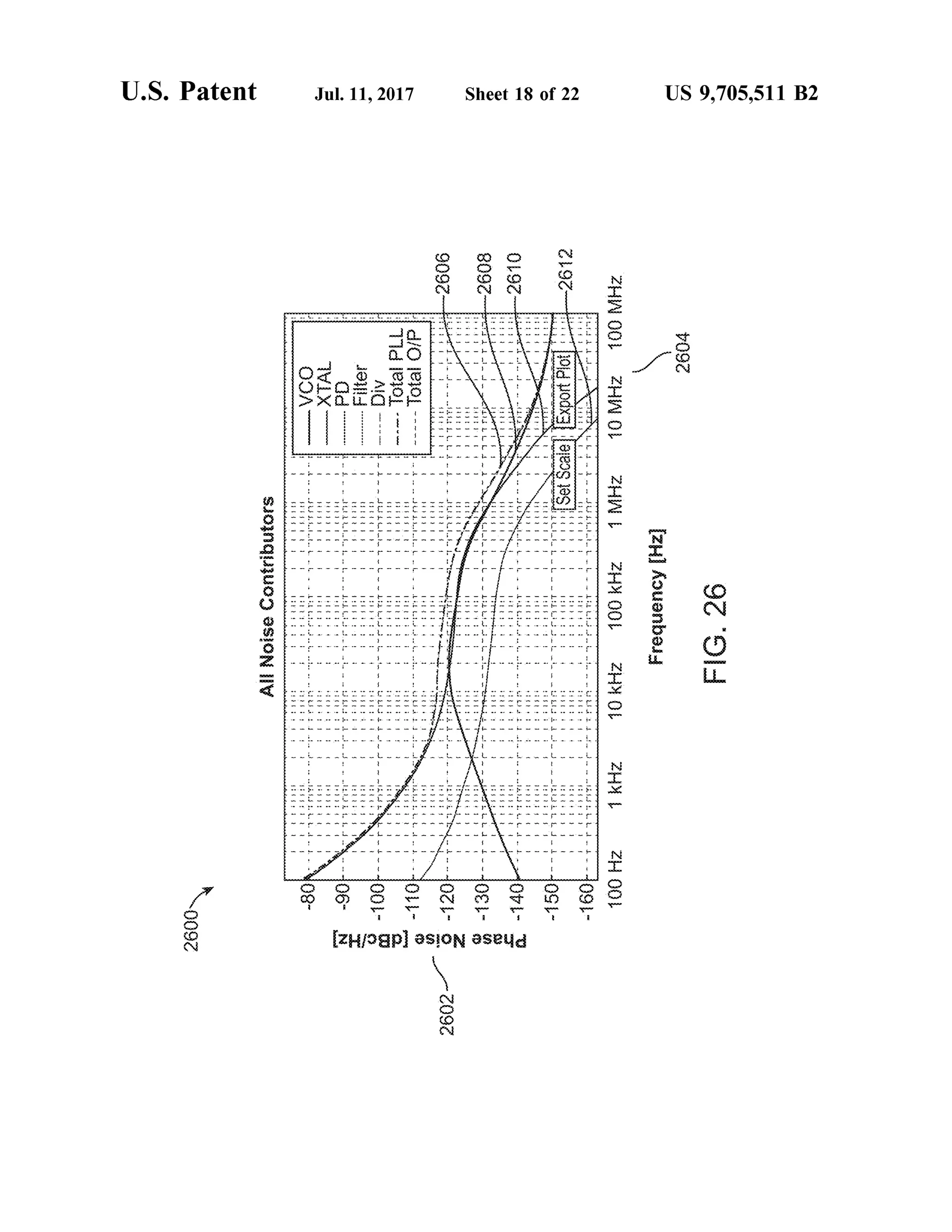 US 9,705,511 B2Sheet 18 of 22Jul. 11, 2017U.S. Patent
ON &Seezijap as
op
suonquiuosesion:v
-Y
C
CN:
 
