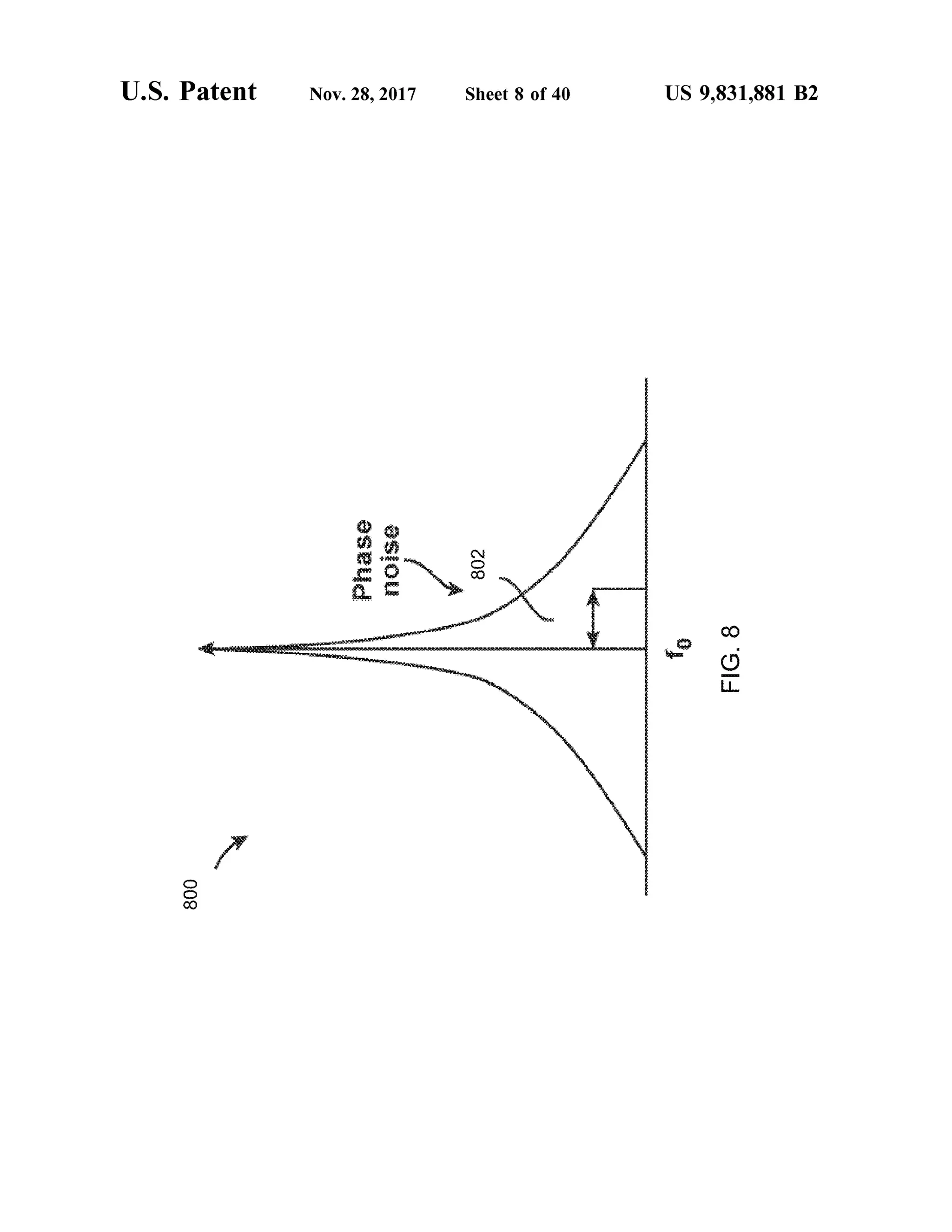 U .S . Patent Nov.28,2017 Sheet 8 of40 US 9,831,881 B2
eurde
Phasenoise 208
***
WAXWXR O VLADARAKAVA PARANAVARRARANDARARAMDARBAROS PAUKSONAYSEXY FIG.8
r
****
800
 