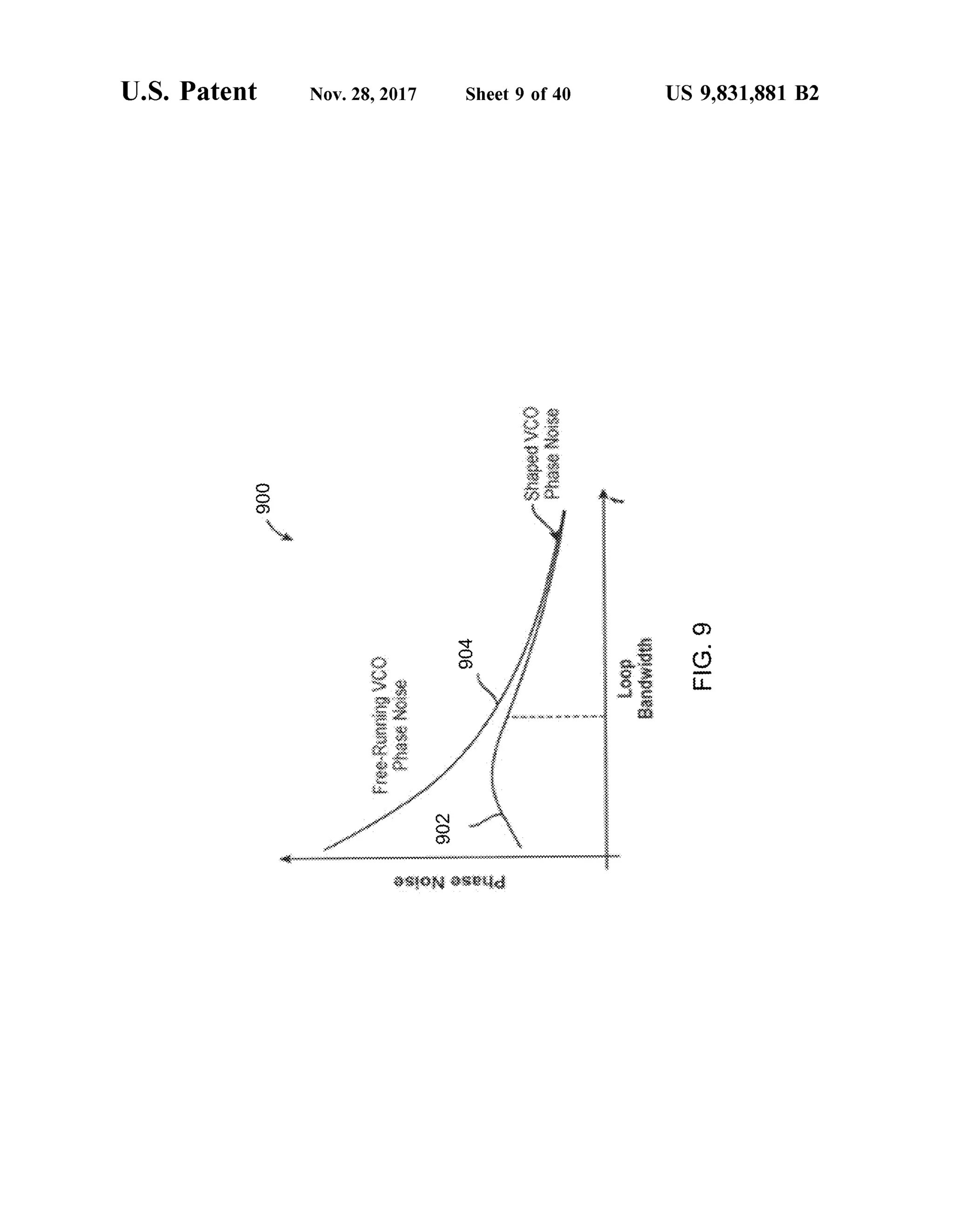 U .S . Patent Nov.28,2017 Sheet 9 of40 US 9,831,881 B2
OSIONOSOud
006.
A
904 prisiprie
pupuna
FIG.9
sesinaisestiXXXXXX
00ADuringandSONSed **************
*********
Hier4 ***
902istiyotlight *** ***************
PhaseNoise
 