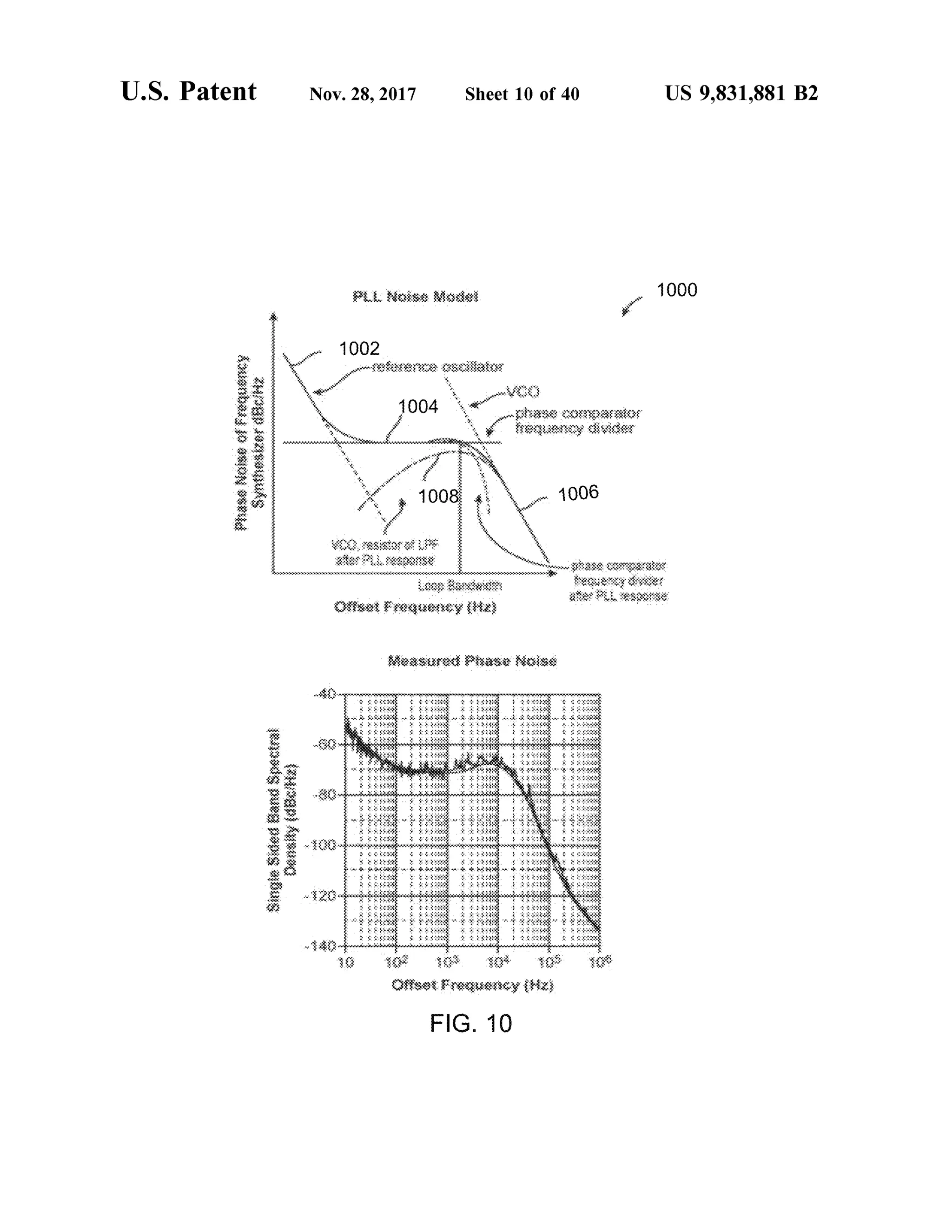 US 9,831,881 B2
?000
?
???????????
?
?
?
?
?
? ?
????
? ? ???????
? ? ???
? ?
?
???????????????????
????????????????
?????????
??????????
???????
??????
????
?
1006?
????????????.
???
? ??
?
???????????????????????
?
?
??
? ? ?
? ? ? ??
????????
?
?
???
?
???
?
? ? ? ?
???
?..
??.?
??????
?????
Sheet 10Of 40
?
,
?????????????????????????
?
? ?
?
??
XXX-XXx ??
? ?
????? -
?
FIG, 10
? ? ??? ?
.
? ? ?
??????.?
?????????
??
??
???
? ?
????????????????
????????????????
? ? ? ? ?
?
???
?????????
?
?.???
?
??
:*????????8%??????????????
?
????????????????????????????????
???
? ? ?
?????
???????
???
??
? ? ? ?
? ?? ???????? ! ' ????
{{004
??
???
???
?
??
??????
_
,;tterriir?
?????????
?
? ? ? ? ?
?
???????????:???:??:mmif
?
?
?-
? ? ?
?????????????????????????????????
??????
???????
;.????????
?
??????????
??????
???????????
??????
?????
??? ? ?? ?
????????.
1002
Nov.28, 2017
?
?
??????????!
wv-******
*
***
*
**
**
****
**
?
3
3?_
_
. ?
?
?????}??83..
?????????????????????????????????????????:?????????:?.:::::???:?????.;
?
'
??????????XX?}}'?????????????????
U,S, Patent
 