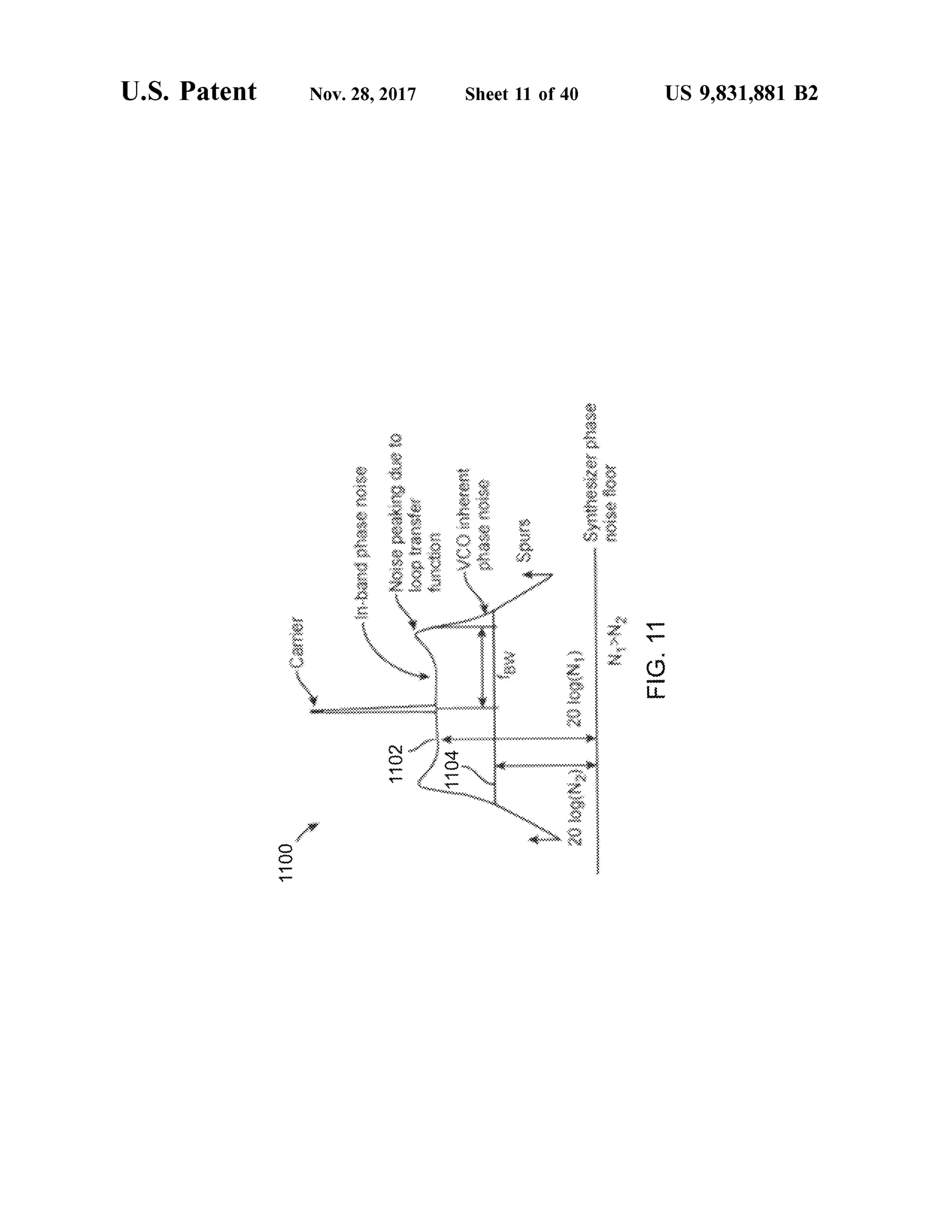 atent Nov. 28, 2017 Sheet 11 of 40 US 9,831,881 B2
MOBO
soydBanks
osvendoocon
Q Www
**
**
INN('ncaoz
FIG.11**
*****
1102 1104
aniood******** :.
1100 wwwwwwwwwwwww
 