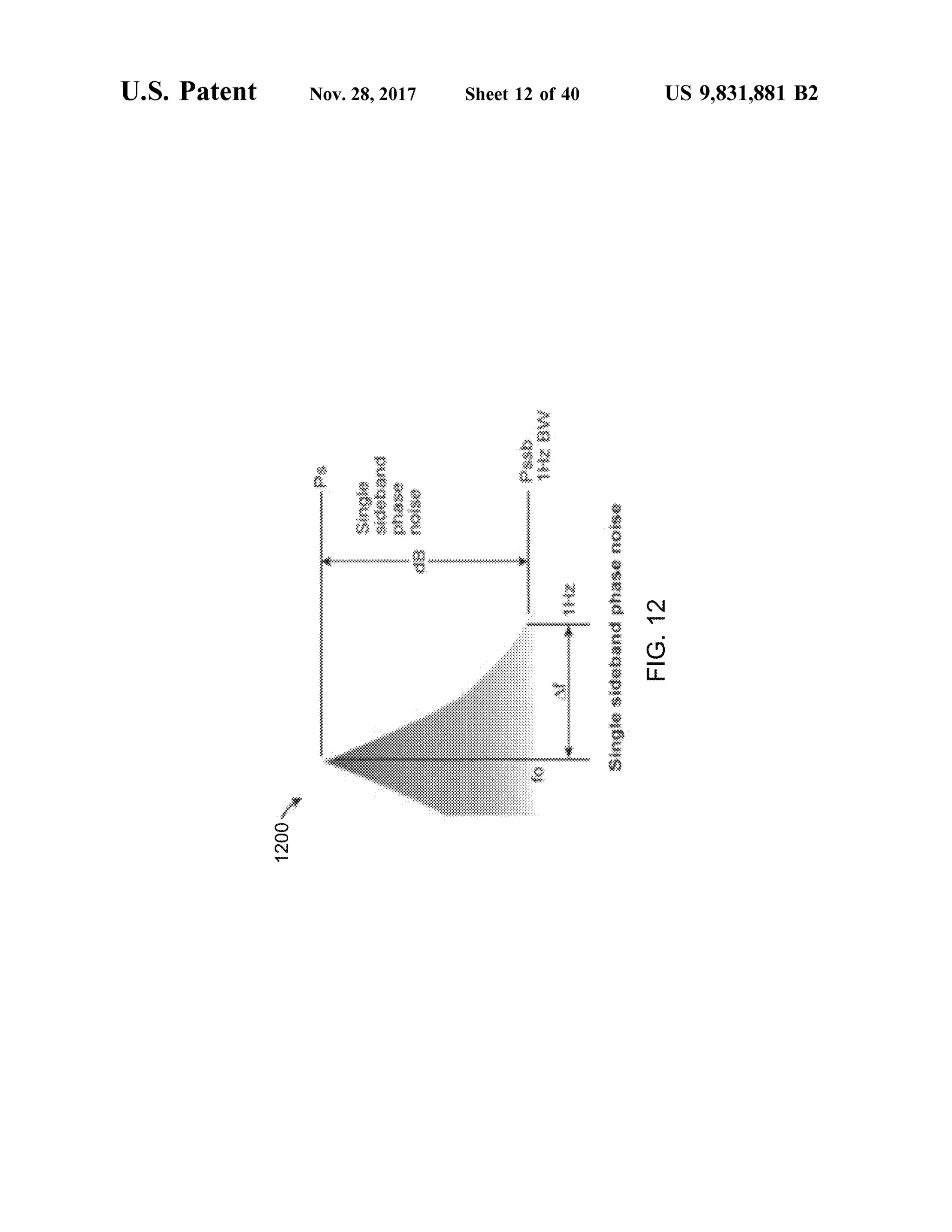 U .S. Patent Nov.28,2017 Sheet 12 of 40 US 9,831,881 B2
MOZW
send
Singlesidebandphasenoise FIG.12
1200
 