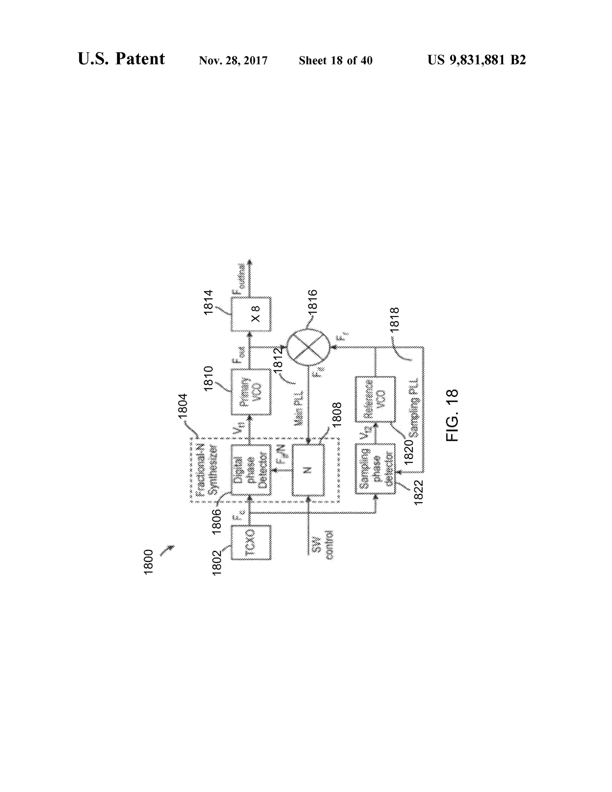 U .S . Patent
1800
1804
***
*
*
*
*
*
*
*
*
1802
1810
1814
1806
Synthesizer
**...* *
Nov.28,2017
W
CXO
wwwwww
X8
W*
Detecto
* *
1812
wwwW
******
wwwwwww
*
1816
** **
**
*
*
*
**
**
****
Sheet 18 of 40
wwwwwwwwwwwwwwwww
SampoVale
1818
1820S
1822
ingul
WWWWWWWWWWWWWWFIG.18
US 9,831,881 B2
 