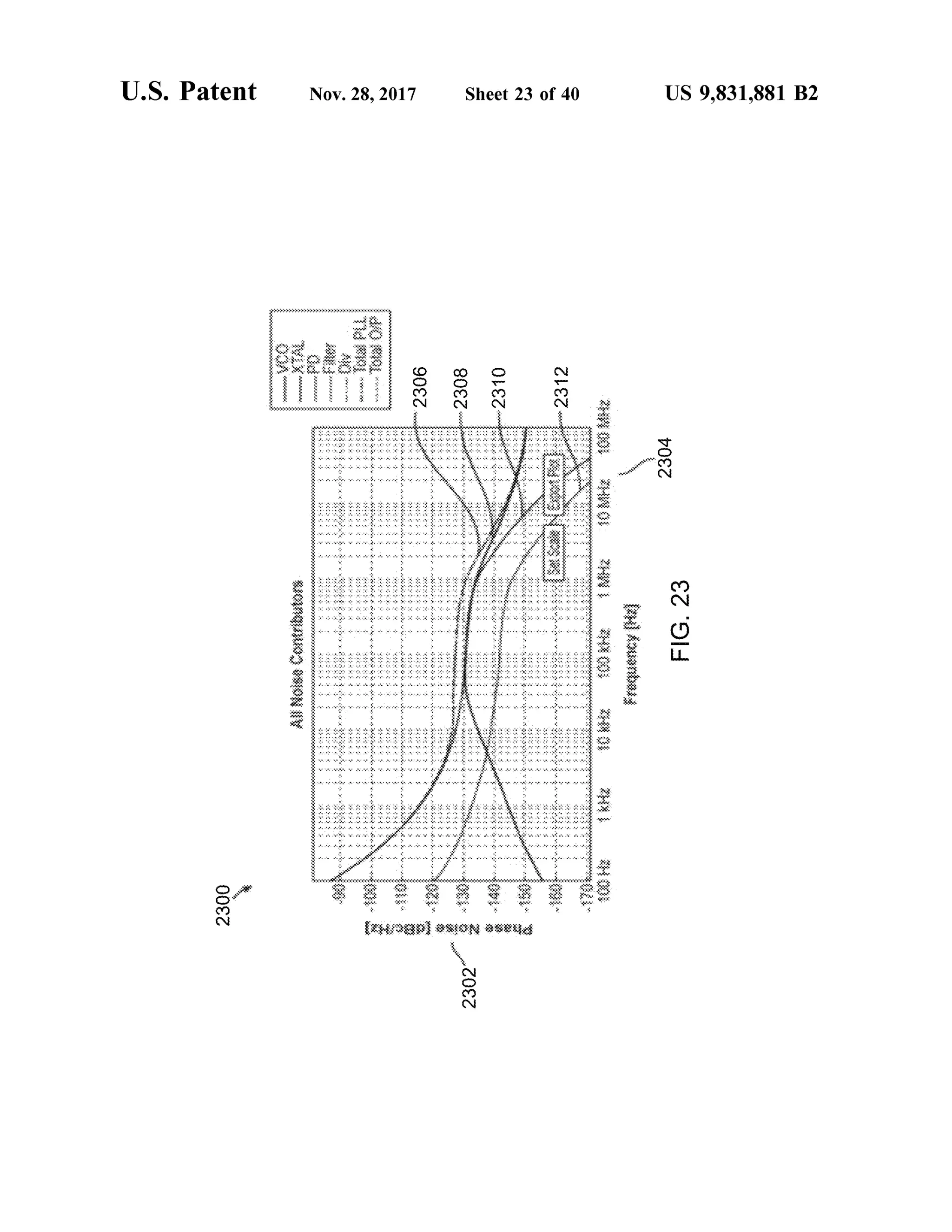 US 9,831,881 B2
£/'lH
50£Z
????.??
???
?
?
?
?
???
?
?
???????
?XXX?
? ?
?
??
??????
?
?
?
?
?
?
???
?
?
??
zte/
?
???????
?
??????????????????????
???????????????????????????????????????????????;????????????
?????????????????????????????????????????
?????
?
????
?
??????
?
?
??
???
?? ?????????
?
Sheet 23 0f 40
?
?
??
???
?????
?
????
?
????????????
?
?
?
?????????????????
???
?
??0££Z
???????
?
?..?
??
.C08/
?
??????????????????????????????
????????????????????
??
???
????????????????????????????
?????????????
????
??????
$f1
??????
??
.?
?
??.
?
?
???
???
?
????
??????????
?
??????????????
??????????????
????????
??????????????????.??????????
??????????
?
?
???????????????
????????????????..??????????
???????????????
?
?
??
?
???????????.?????????????????
????????.:'??????????
????;
???????
?
?
?
?
???
????:
?
???
?.???
?
?
??
'
Nov.28, 2017
..,.
??;:;:?
????????;.??????
????????????????????????.???????????????????????????????????????????????????????????????.?????????
???????
???;:;??
??????
????????????????????????????????????????????????
????????????????????????????????????
????
???.?:??
???????
??????
????::??
?????:?????????????????????????????????????????;
????????????????
?????
?????????????????????
? ? ? ?
,.?
?
??.?.?
??
?
??
??
??
?
???
006/
U, S, Patent
 