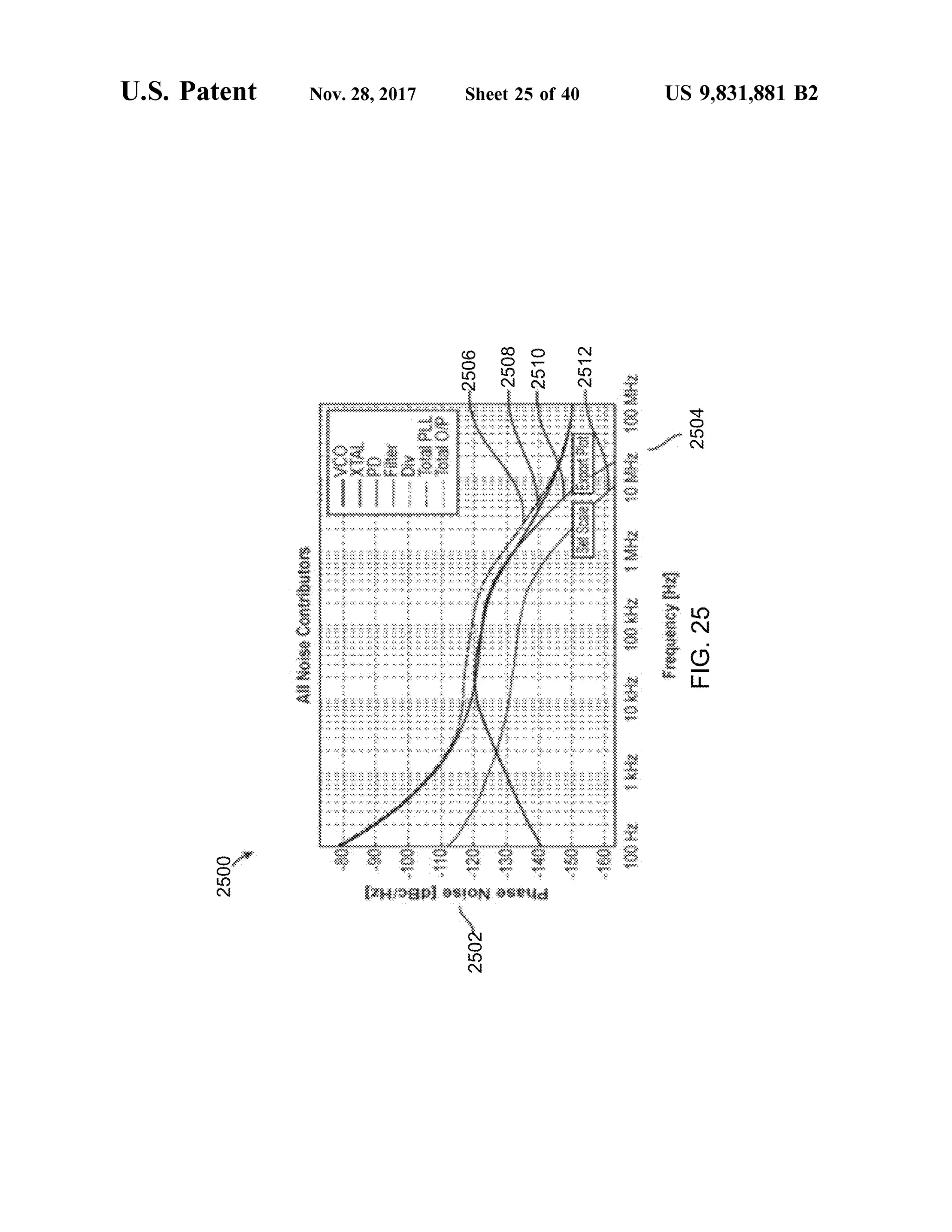 US 9,831,881 B2
SCOld
f0g/
??8*2322%4f4
?
?
??
?
?
?
??
?
?
?
????
??????
????????????????
?????????????????????????????
?????????????????????????????????????????????????
?
???
??
????
?
???????
?????????????
????????
??????????????
???????????????????????????????????
?
????
?
?
???
?????????
????????????;???????????????????????????
?????????????????
???
??
???
?
??
?
!0
Sheet 25 of 40
?????????
??
?????????
?
???????????
??????????????????
???????
??
???
???
????????????????
?????}
}}8
??|.?|.
????????
????????
??
C09/
??
??
?????
??
?.?.'.?
90s/
???????????????????????????
?????????????
??????.
??????????????????????????
??????????????
??????????????????????????
?????????????
??
??????
?????
??????????????????????????
??????????????
????????
??
??
????????????????????????????
???
??
???
??????
?
??????
????
?
??
????
?
?
?
?????
?
?
????
?????
????????
?
????
??????????
????????????????????
????
?..-..-
444
Nov.28, 2017
????????
???????????????????????
????
????????
????.
??
???????.?.;.???
?
??????????????????????????????????????8
88??????????
?????????????????????????????????????????????????????
????
?
009/
U, S, Patent
 
