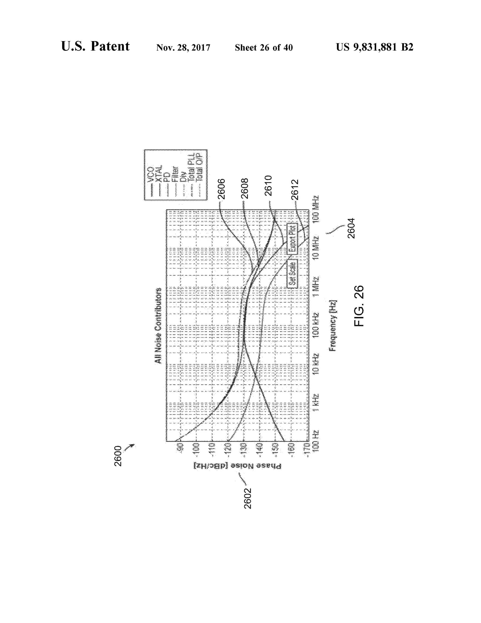 US 9,831,881 B2
FIG.26
2604
k&ffi;
&
?????????????????????????
?
?
????
??
;lf*€
?}
'!}
**£
HH
{
JJ?
?
???
?????
???
?
???
??
?
4
????
:;????????:*
??
???
?????????????
??????:;_
????????
??:?!:;
?????*.
;.;??????
???
?????
?????????:?
?
??
?
??
???????
???????
??
??
?????
?
???4
>219
?????|???????
?????????
?????
?
??????????????
??????
??
* . . * - * -"?
??:;"?
???????
;;.;
????????°
?????????
???
?
??
??
?
?????????
?
?
??????????????
??:???
2610?
???????
?????
???????
?????????
???????????
??
??
?:??
???????
????????
???
Sheet 26 of 40
?
2602
?
?
?
??
?
?
809/:
???
????:;
;
-.. ???.-.--;.? ???
82%2&?%82%8K8%82%XX
444444
'???????????????:?
??????
????????????
;
:'??
????
?
??
?
?
?
??????
* * *
?
?
!
i;
?
?????
????????????????????????????????????????????????rnioqu
????..????
?
?
2606???
???
?
?
?
???????
?
?
????
????
?
??
?
????
??????????
????.
?????:?????????
?????????????????
??????????????????
?
????
??
??
?
;
?
???
?
?;.:!
?
??
??
??
???????????????
?????
??
???
??
?
?????
?? . * . " . * * *
??
????????
?????????
??
????????
???????
??
?
???????
??????
???...-??-.- ???4????????.
???????
????????
??4????
???????
?
??????????.
?_.??????
???????
;
?
??..????????
?
??
?
???*??
????:?'
?
?
??
?
..?
??
??
???
??
?°?
??????
??????
??
?
?
??????
???
?
????????
??????
?????
?
??:;
?
?
?
?
??k??
???-?
??
?????????3
?
?
Nov.28, 2017
?
?????.??????
????????
????????
?
??????????
????
%
AMM
-
A
?
????
???
????
;.*.????????????????
????????
%
A4%
8
?
}$
--???????????
????????
$$$$$$$;
??
??
citt%
?
??????
?????
?????:..
=
4
&
???
?f
??
?:4
???????????????????????????????
?????
4
}}
9C
C4%
suoinquuooOSIONIV
?????
??????
???????????????????????????????????????
?????
2600
U,S, Patent
 